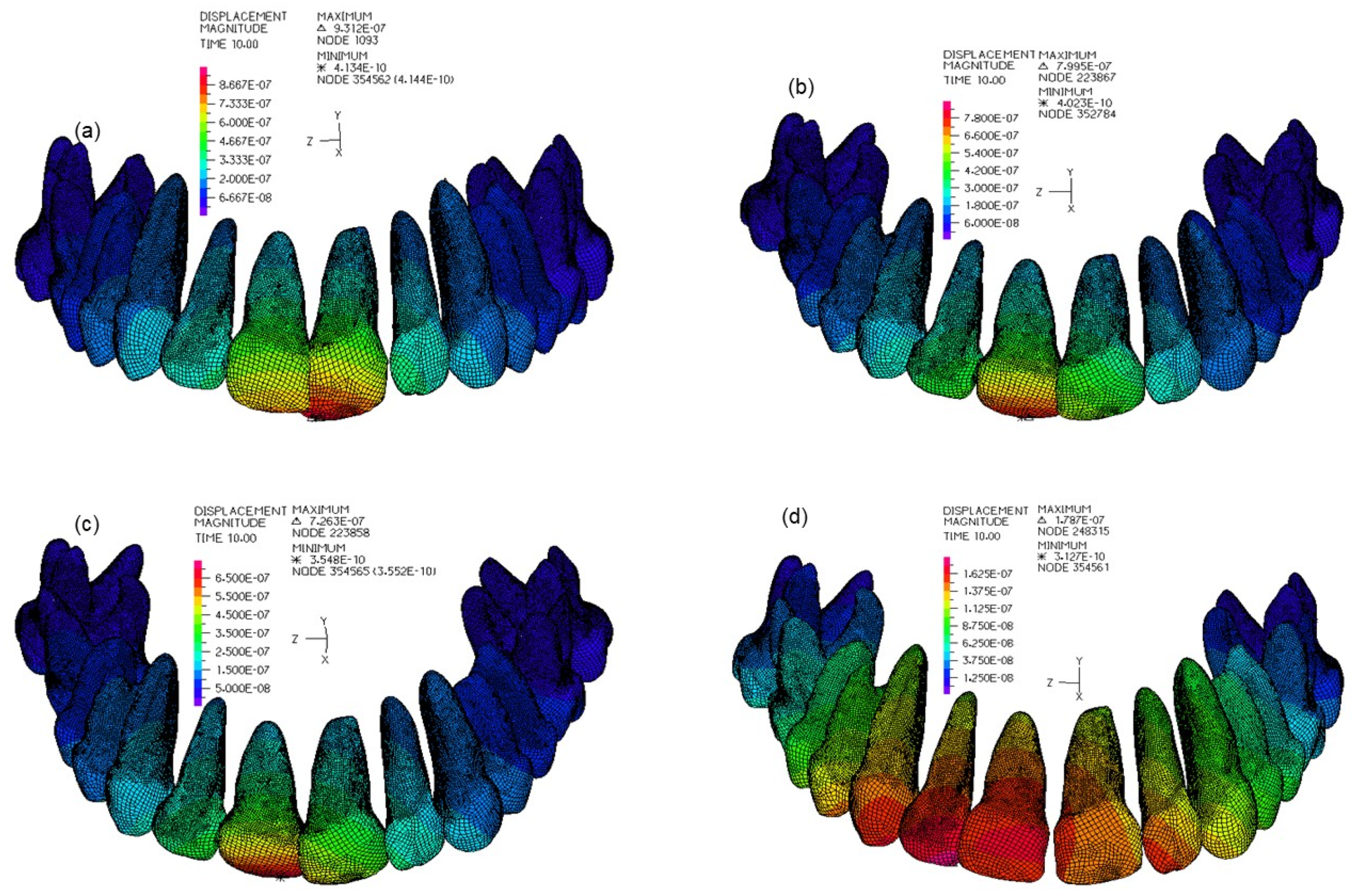 Applsci 11 09363 g005