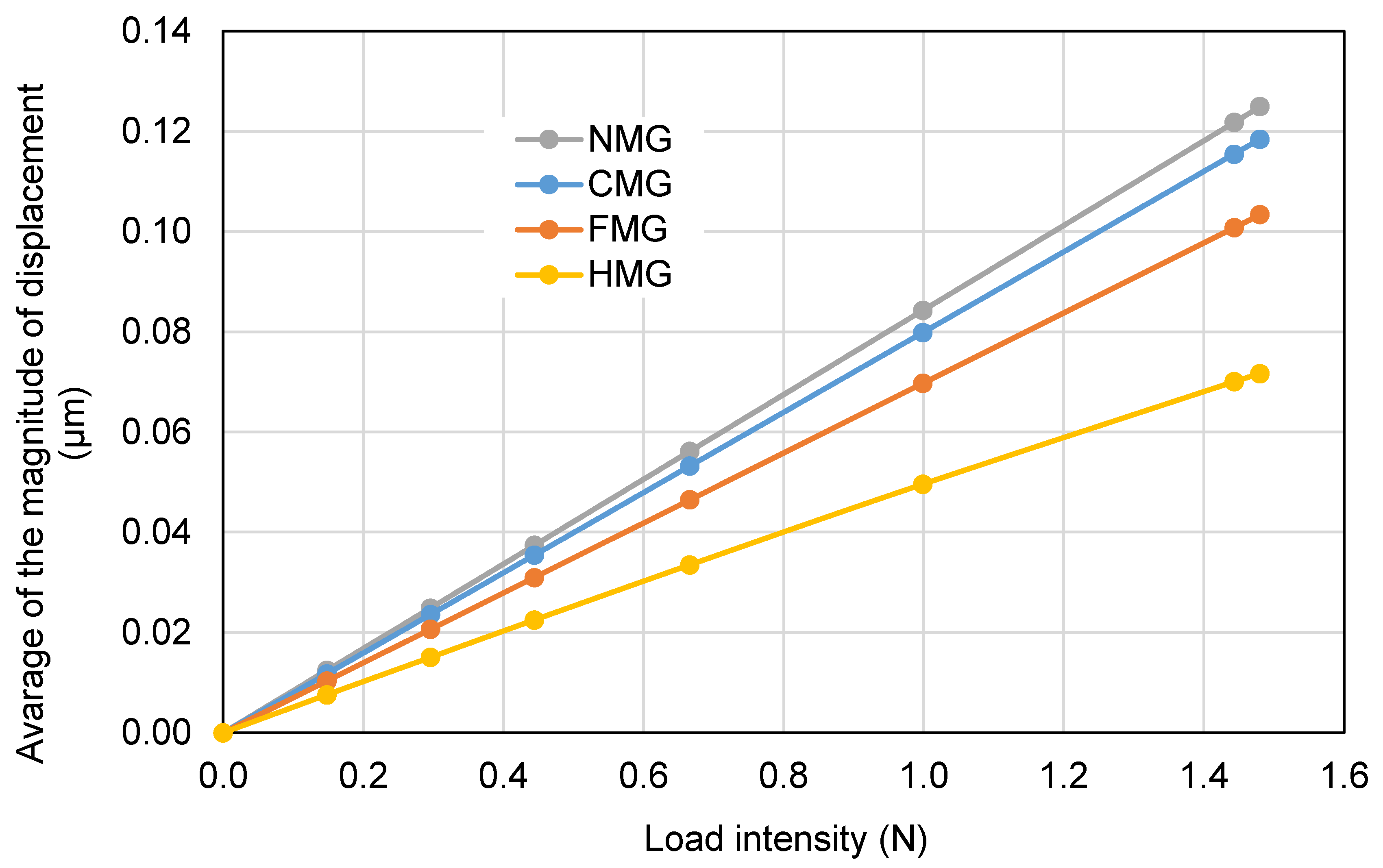 Applsci 11 09363 g006