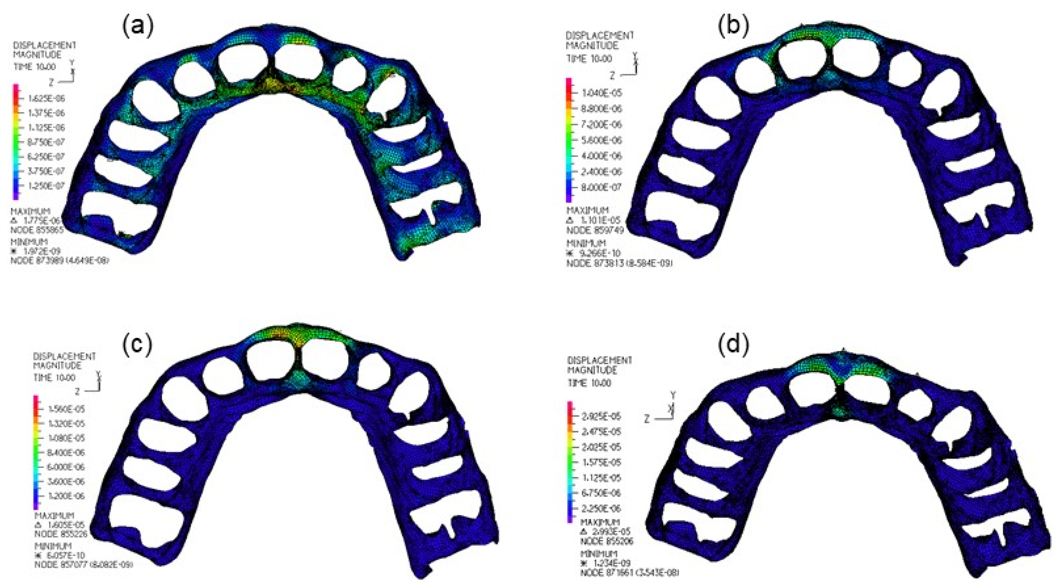 Applsci 11 09363 g007
