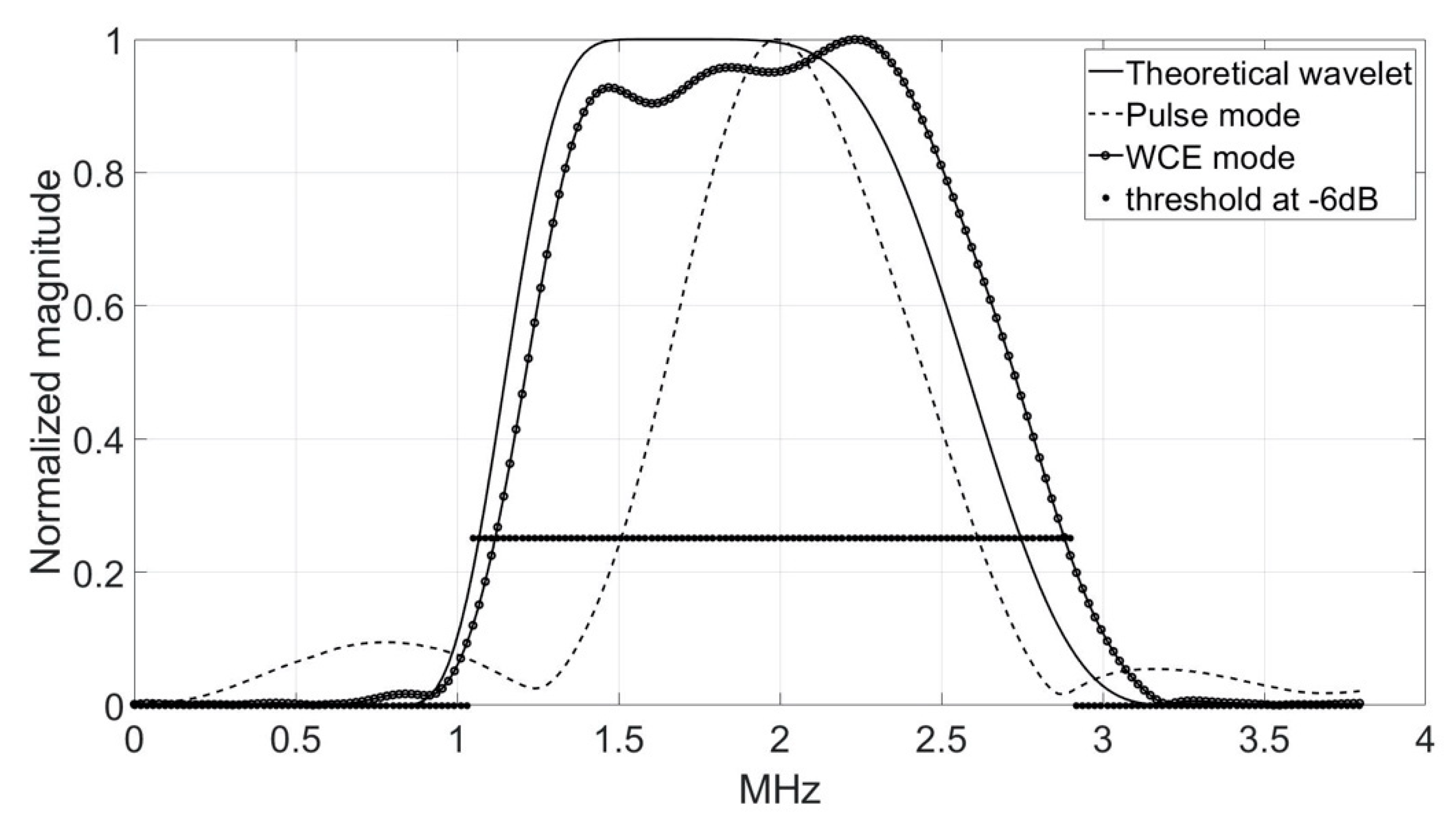 Applsci 11 09368 g008b