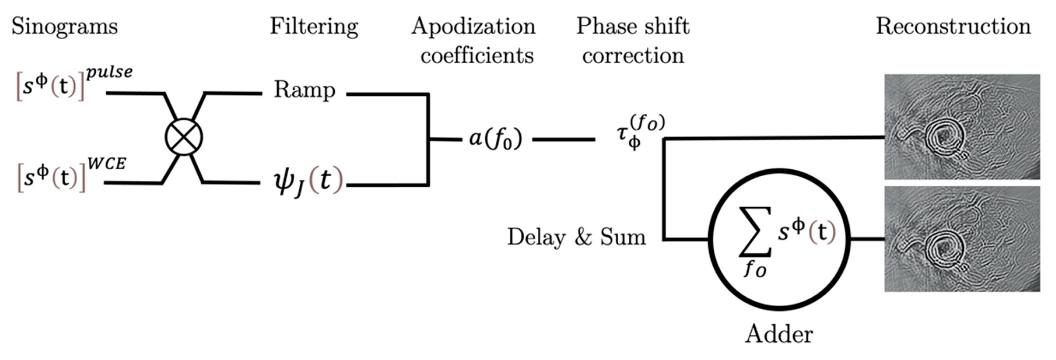 Applsci 11 09368 g009