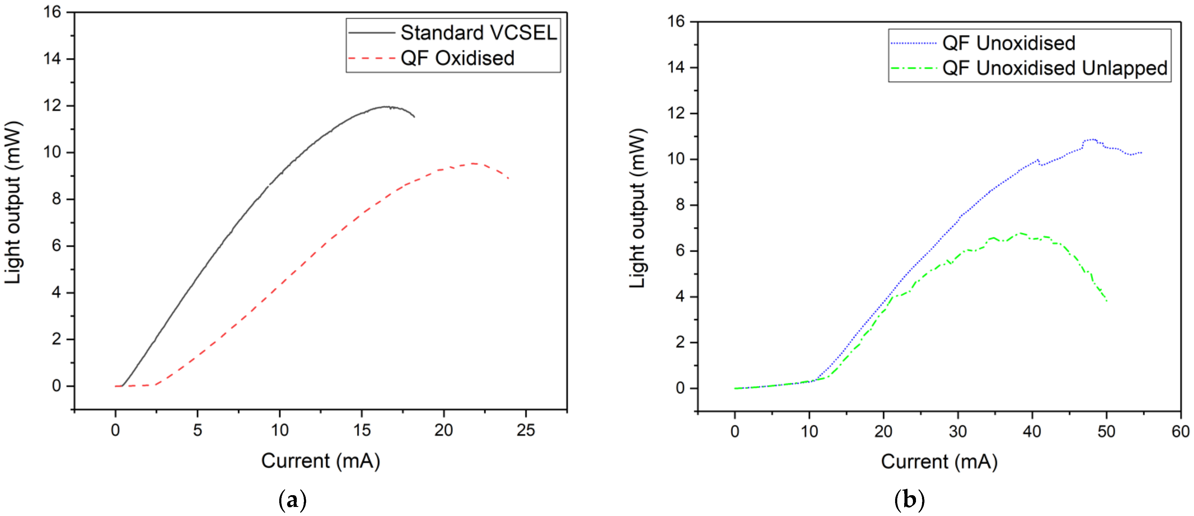 Applsci 11 09369 g005
