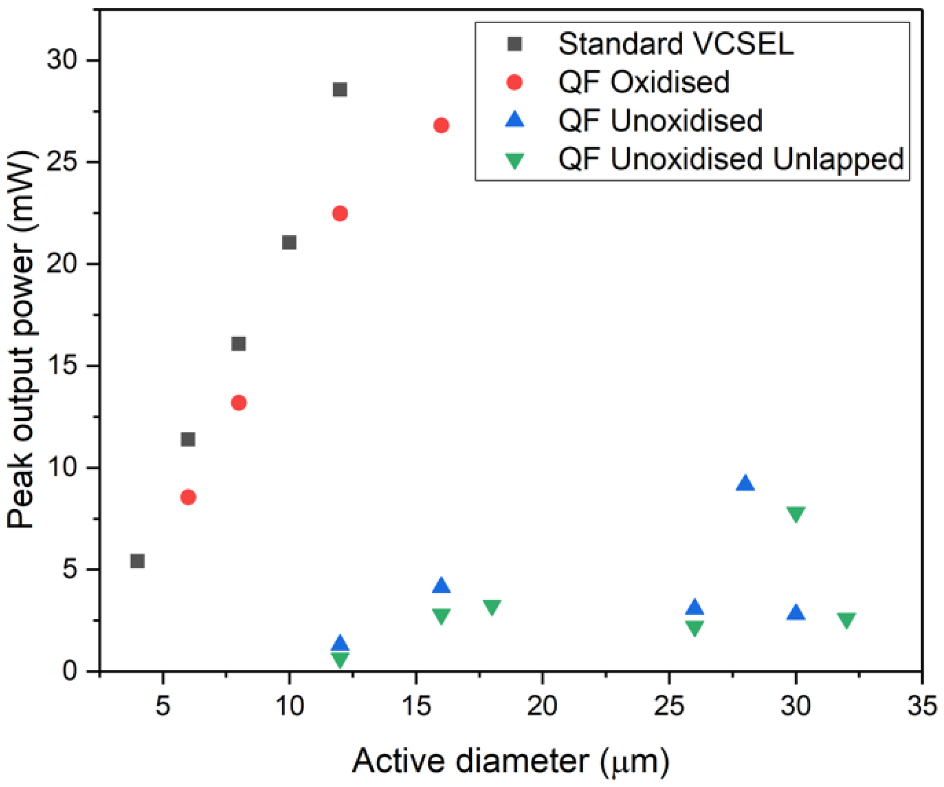 Applsci 11 09369 g006