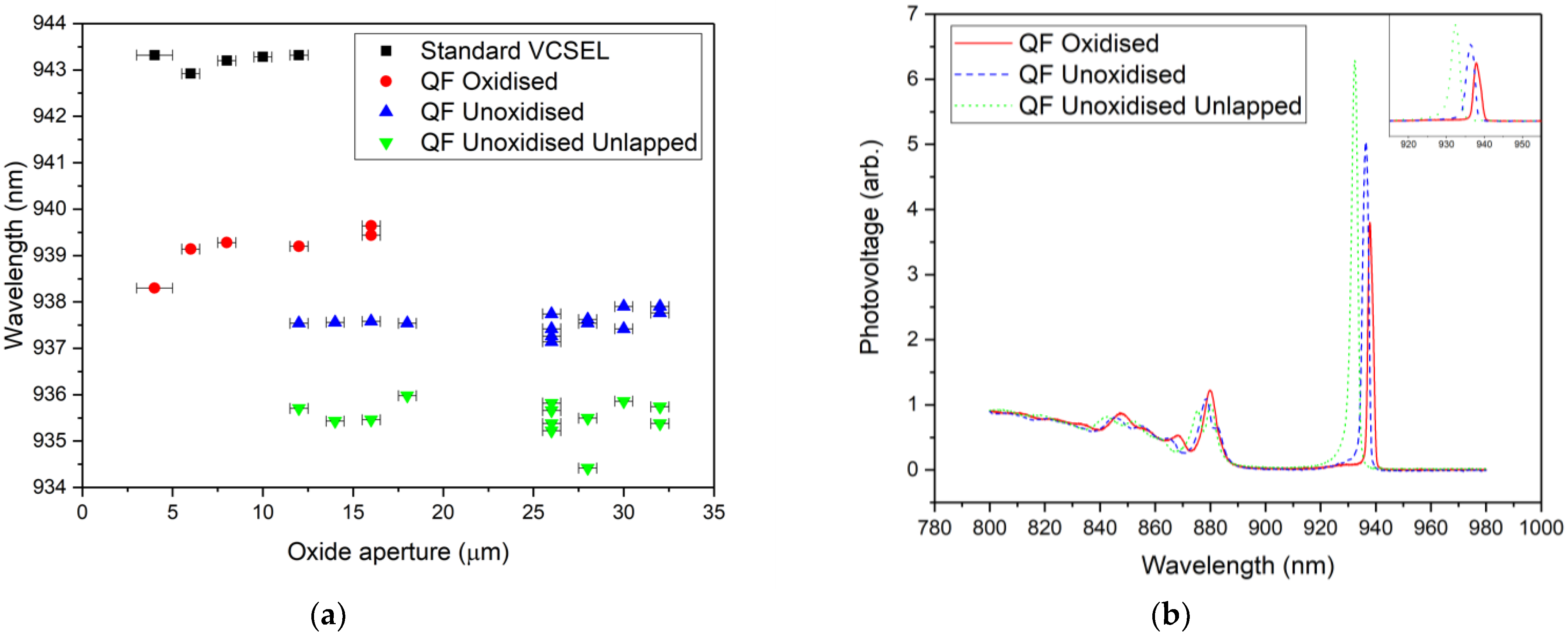 Applsci 11 09369 g007