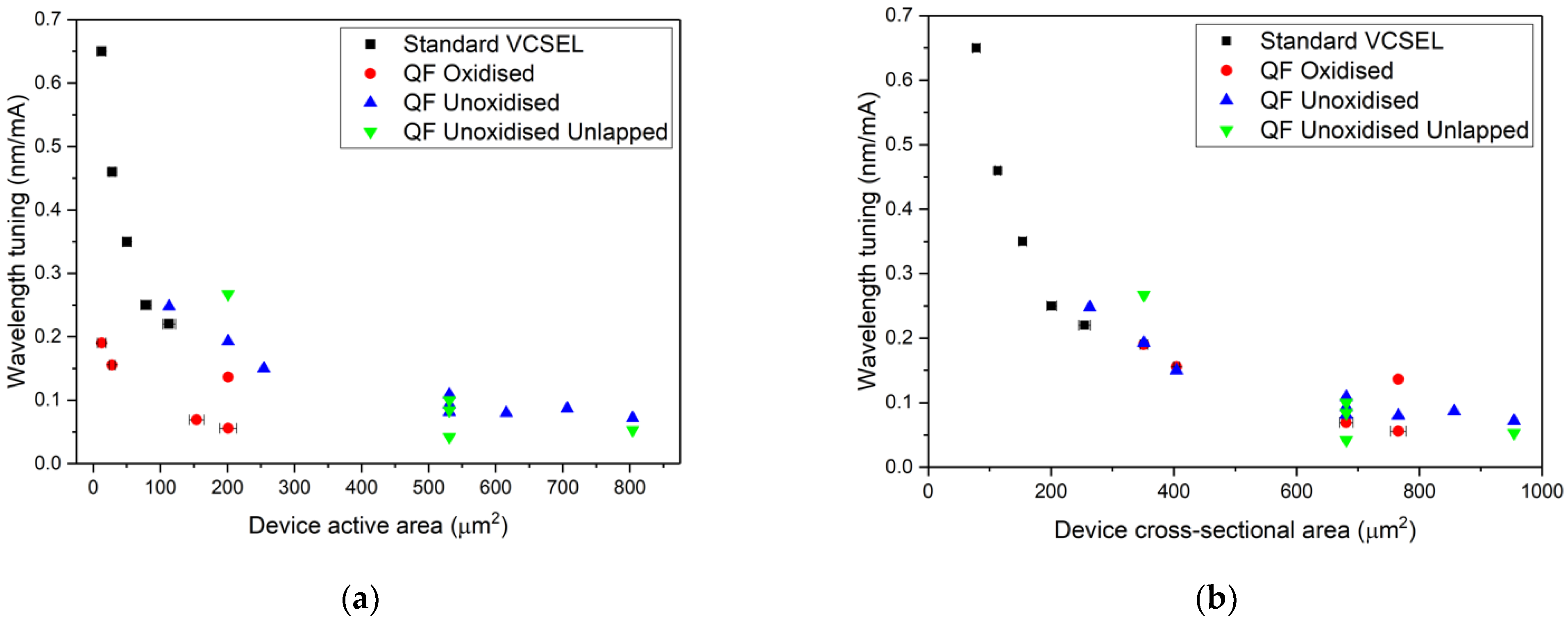 Applsci 11 09369 g008