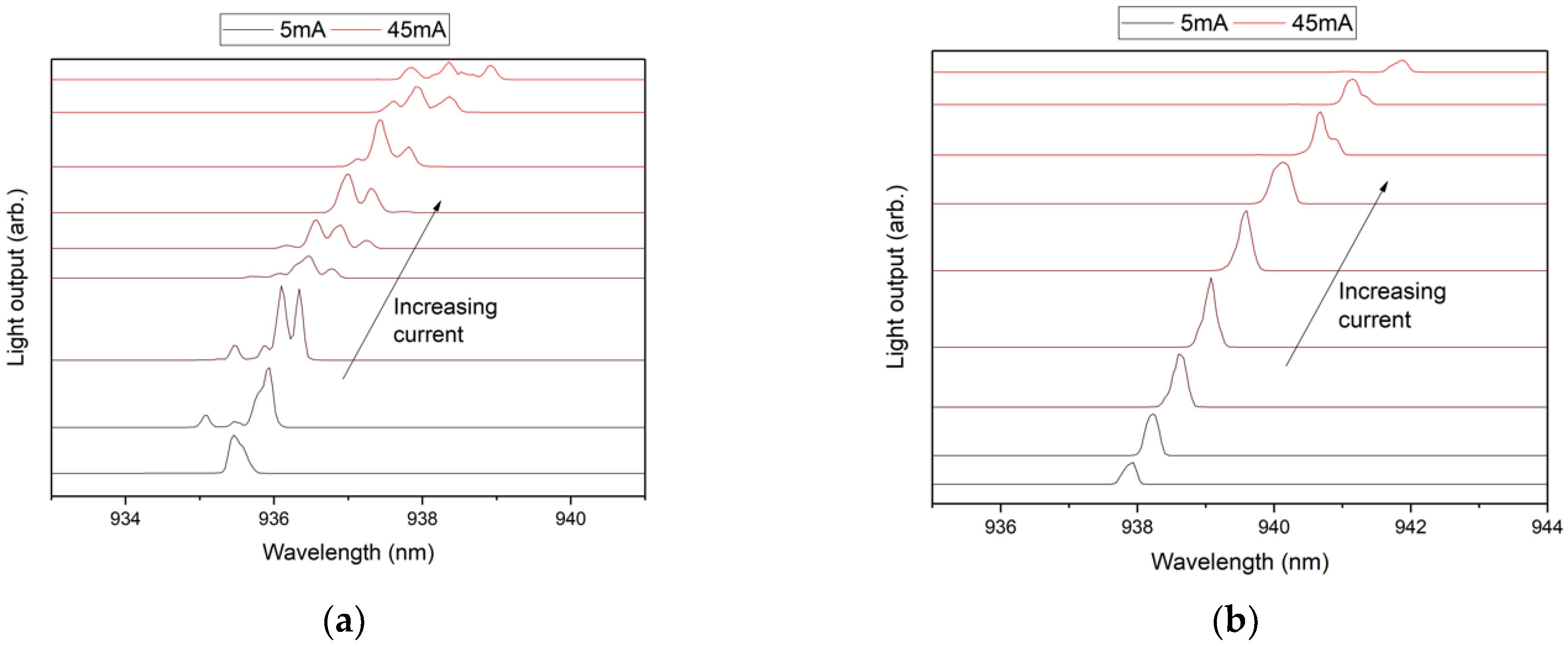 Applsci 11 09369 g009