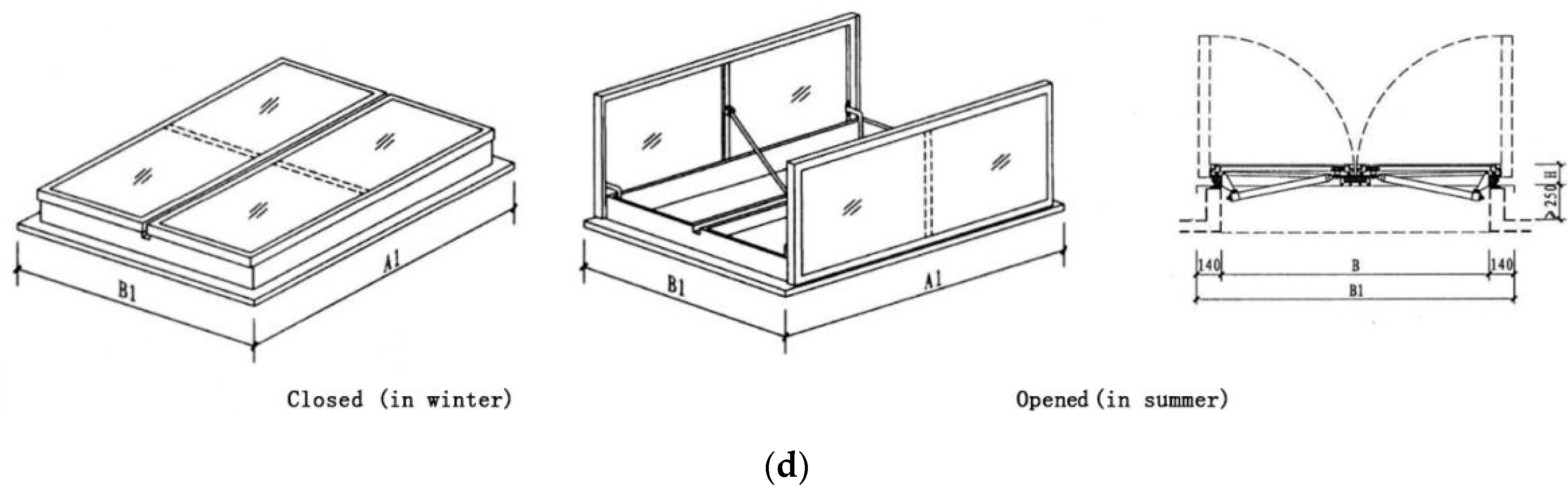 Applsci 11 09371 g004c Applsci 11 09371 g004c