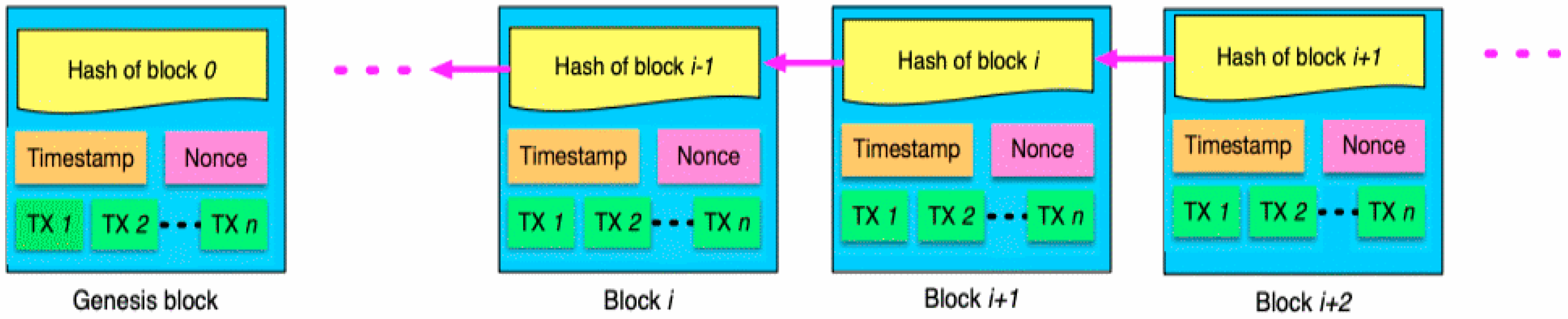 Applsci 11 09372 g002