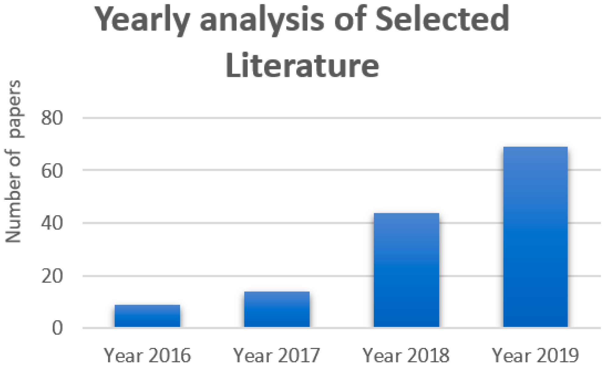 Applsci 11 09372 g004