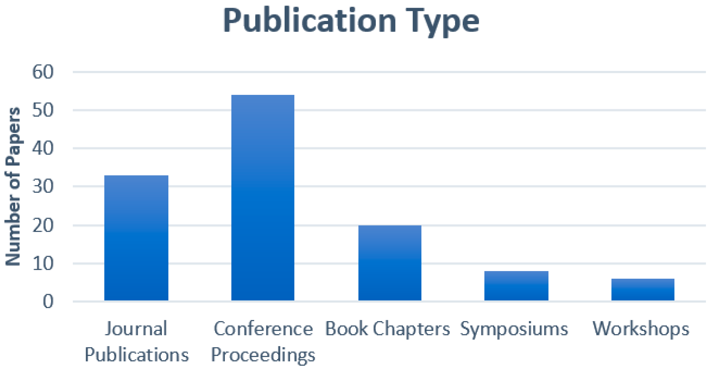 Applsci 11 09372 g005