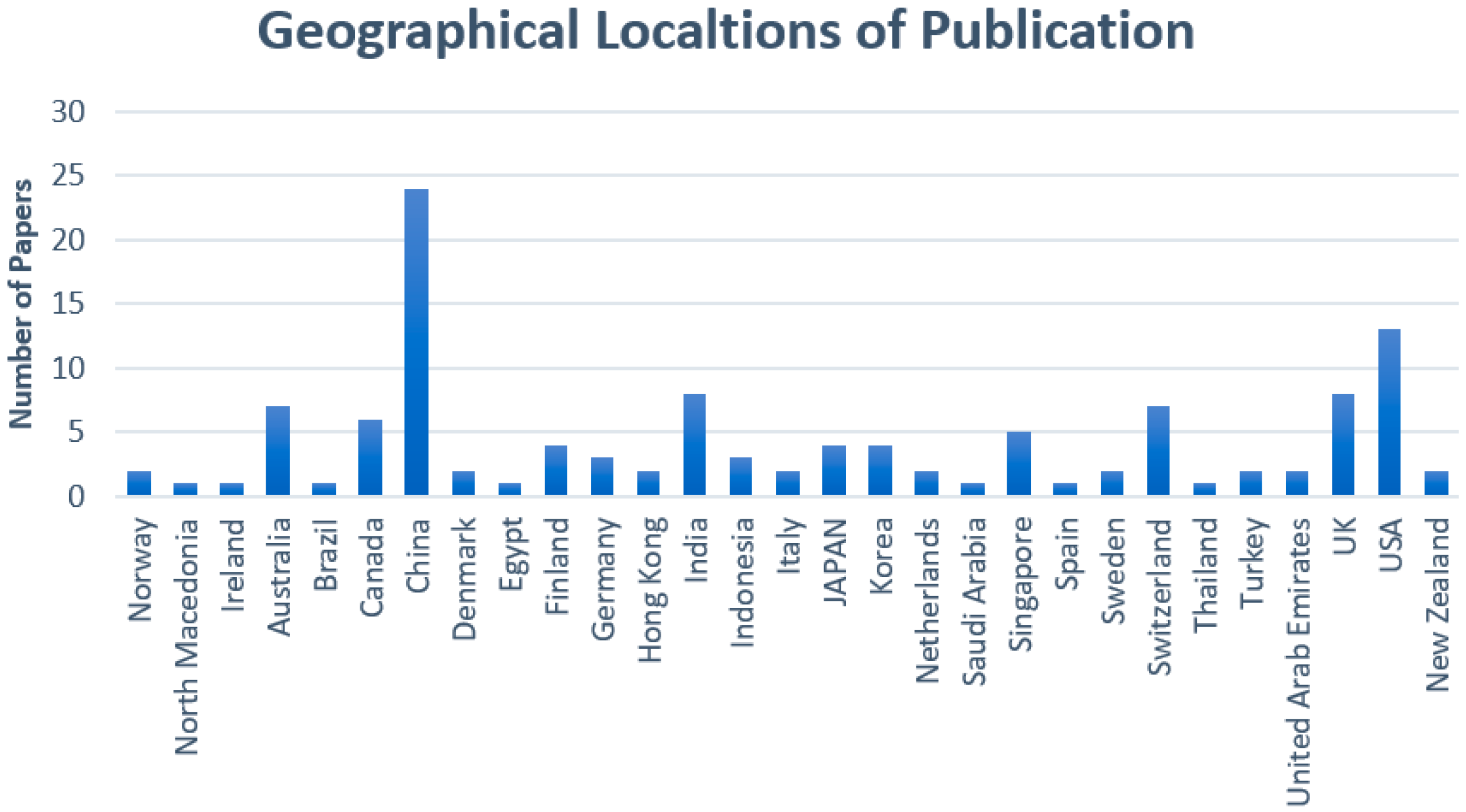 Applsci 11 09372 g006