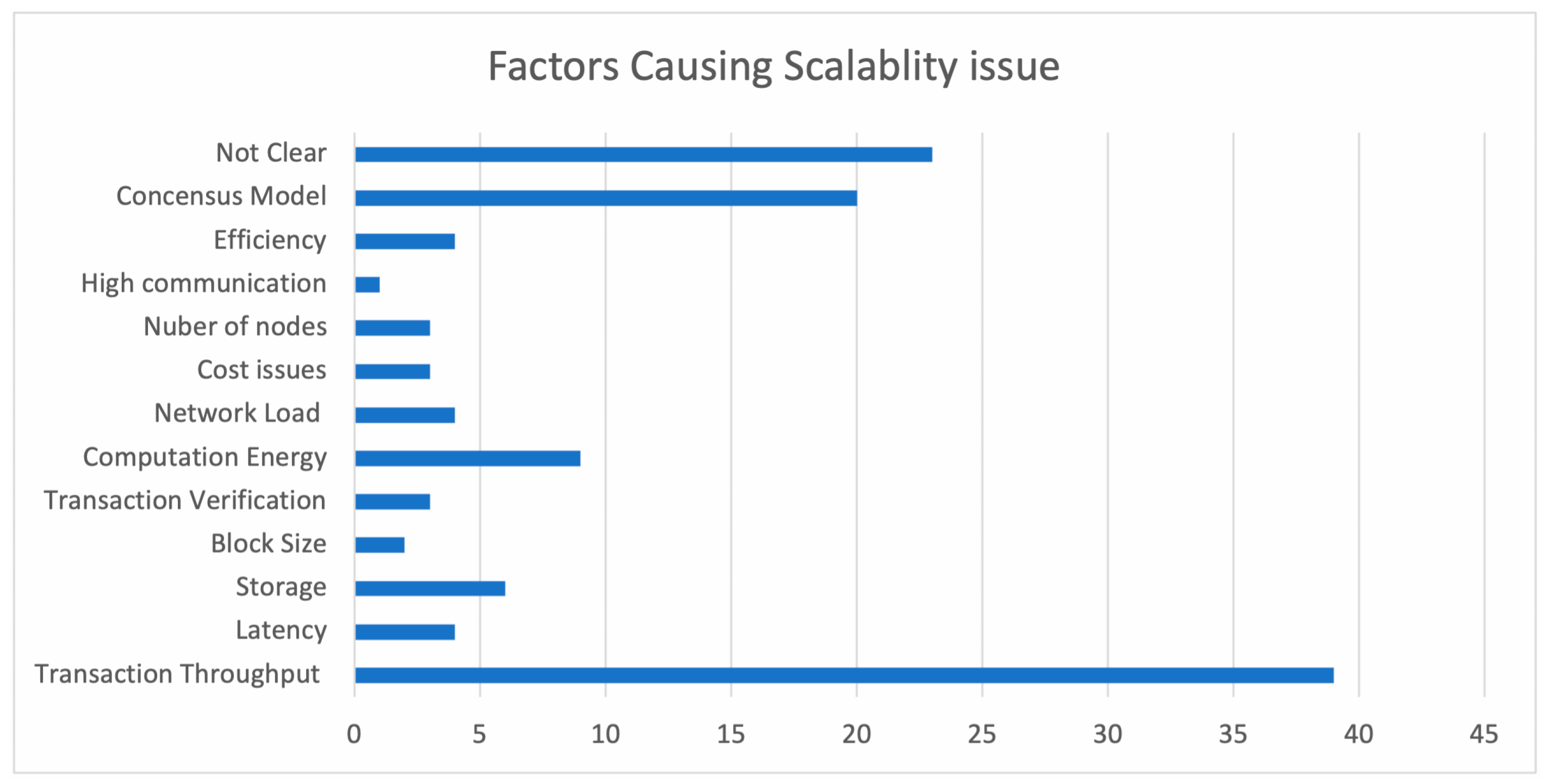 Applsci 11 09372 g008