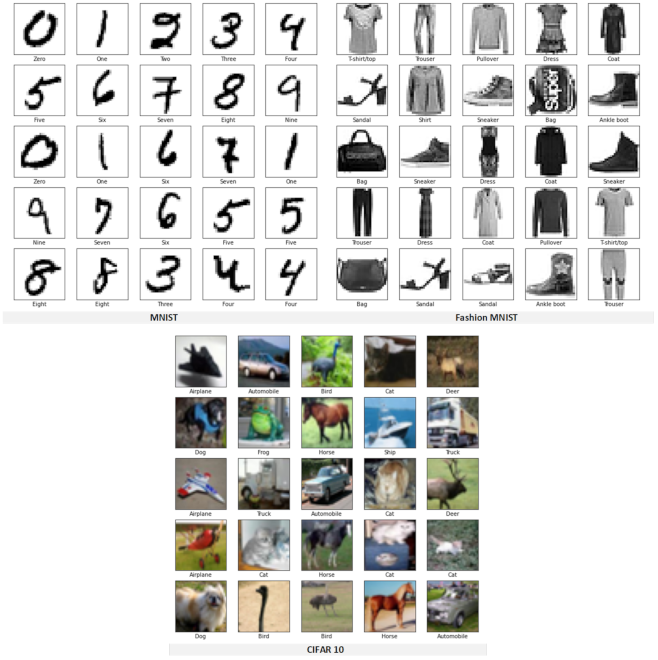 Applsci 11 09374 g001