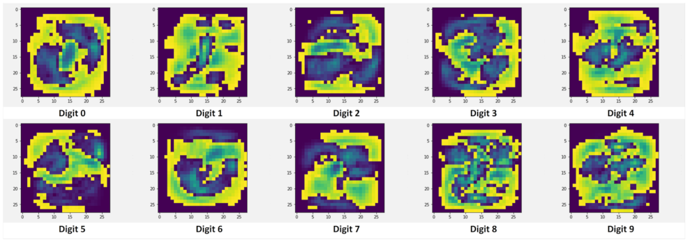 Applsci 11 09374 g002