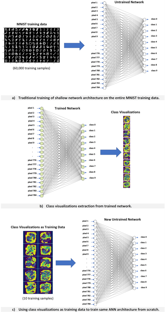 Applsci 11 09374 g003