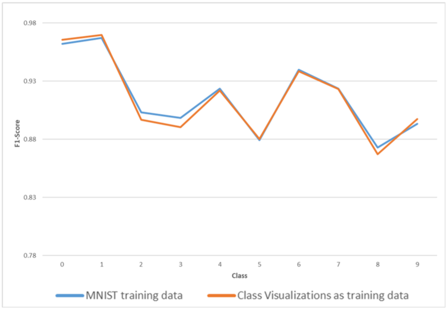 Applsci 11 09374 g004