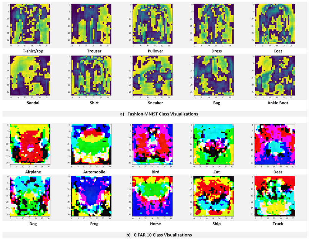 Applsci 11 09374 g005