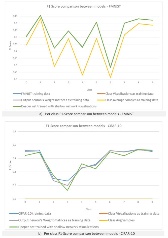 Applsci 11 09374 g006