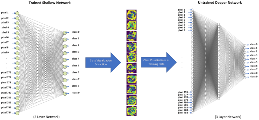Applsci 11 09374 g007