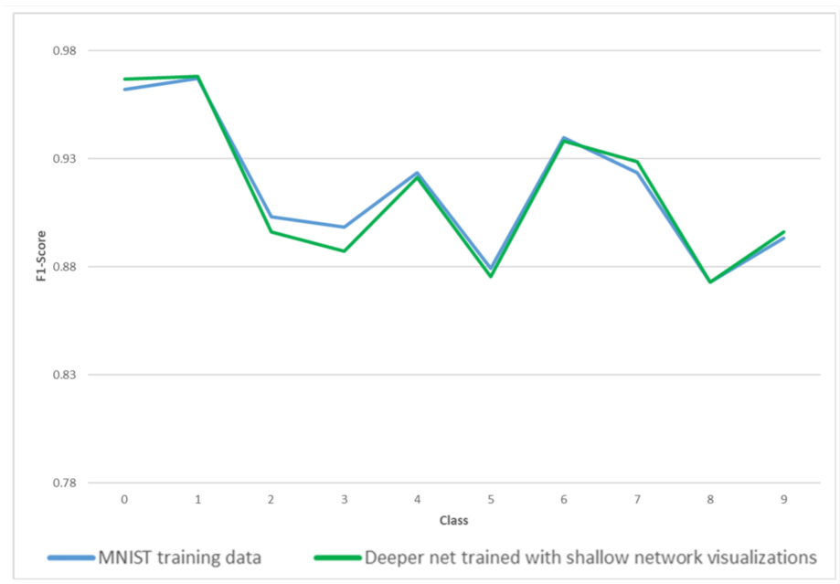 Applsci 11 09374 g008