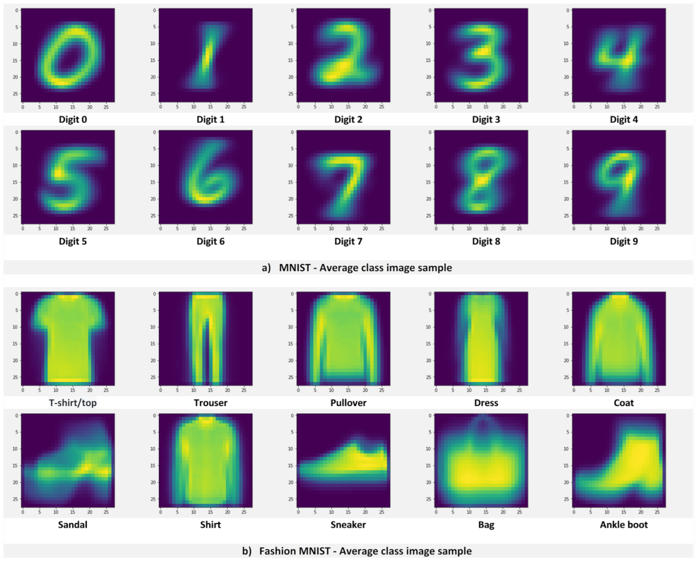 Applsci 11 09374 g009