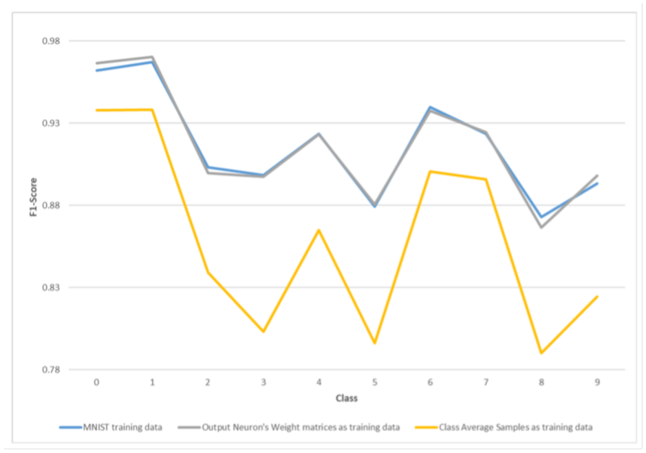 Applsci 11 09374 g010