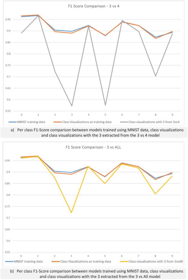 Applsci 11 09374 g013