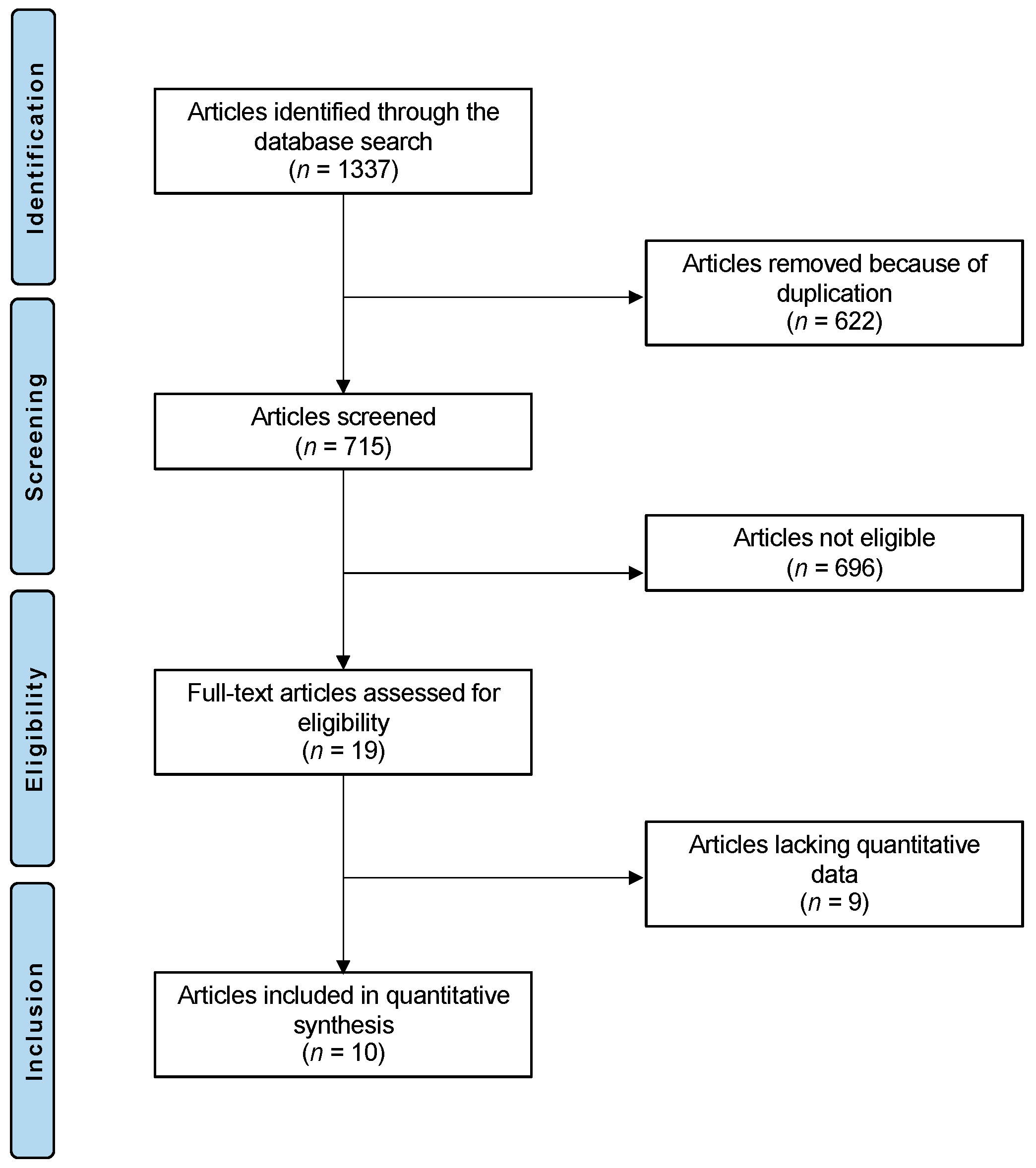 Applsci 11 09376 g001