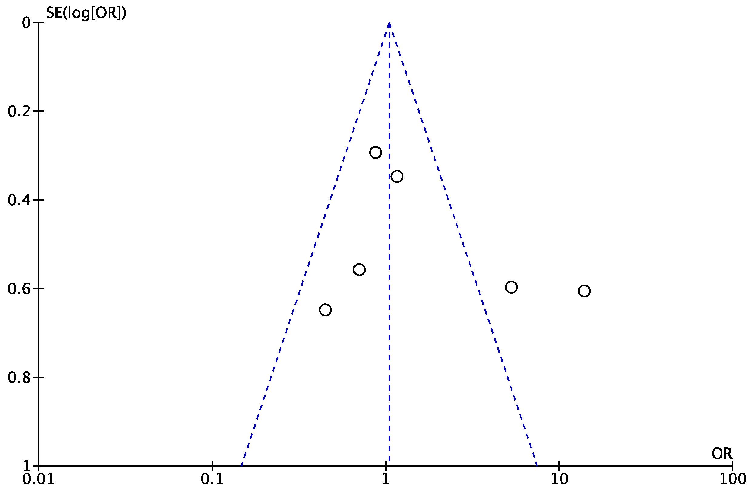 Applsci 11 09376 g002