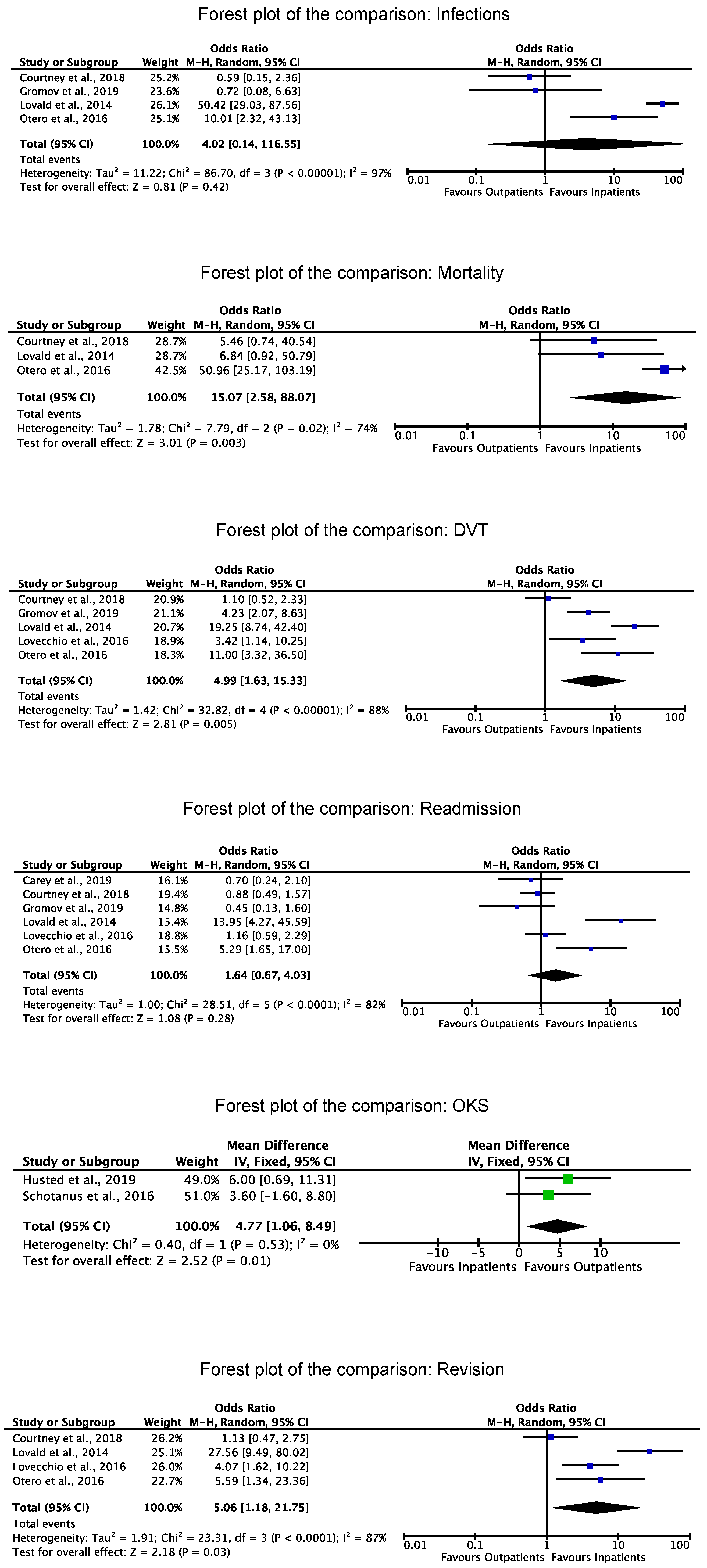 Applsci 11 09376 g003