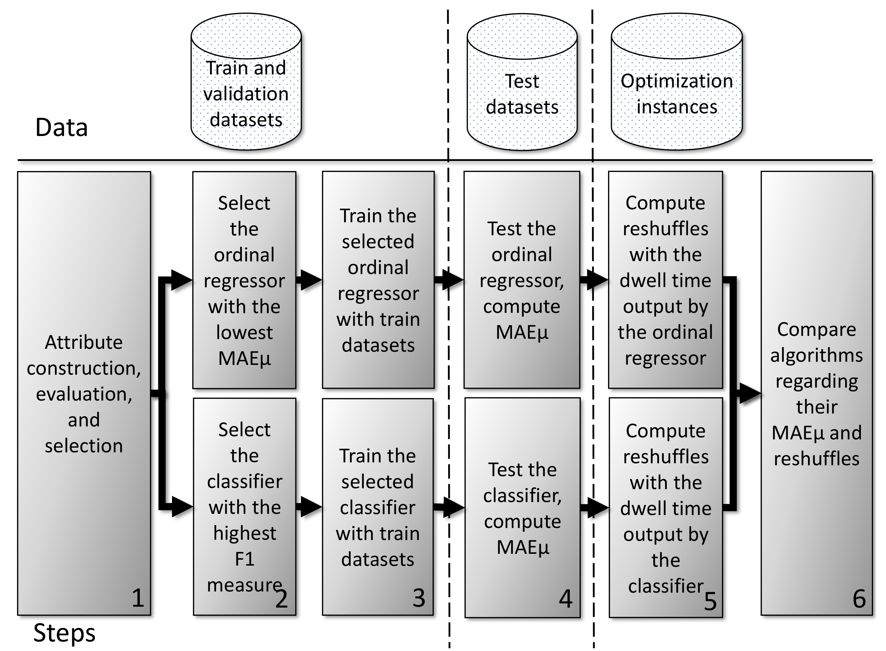 Applsci 11 09380 g001