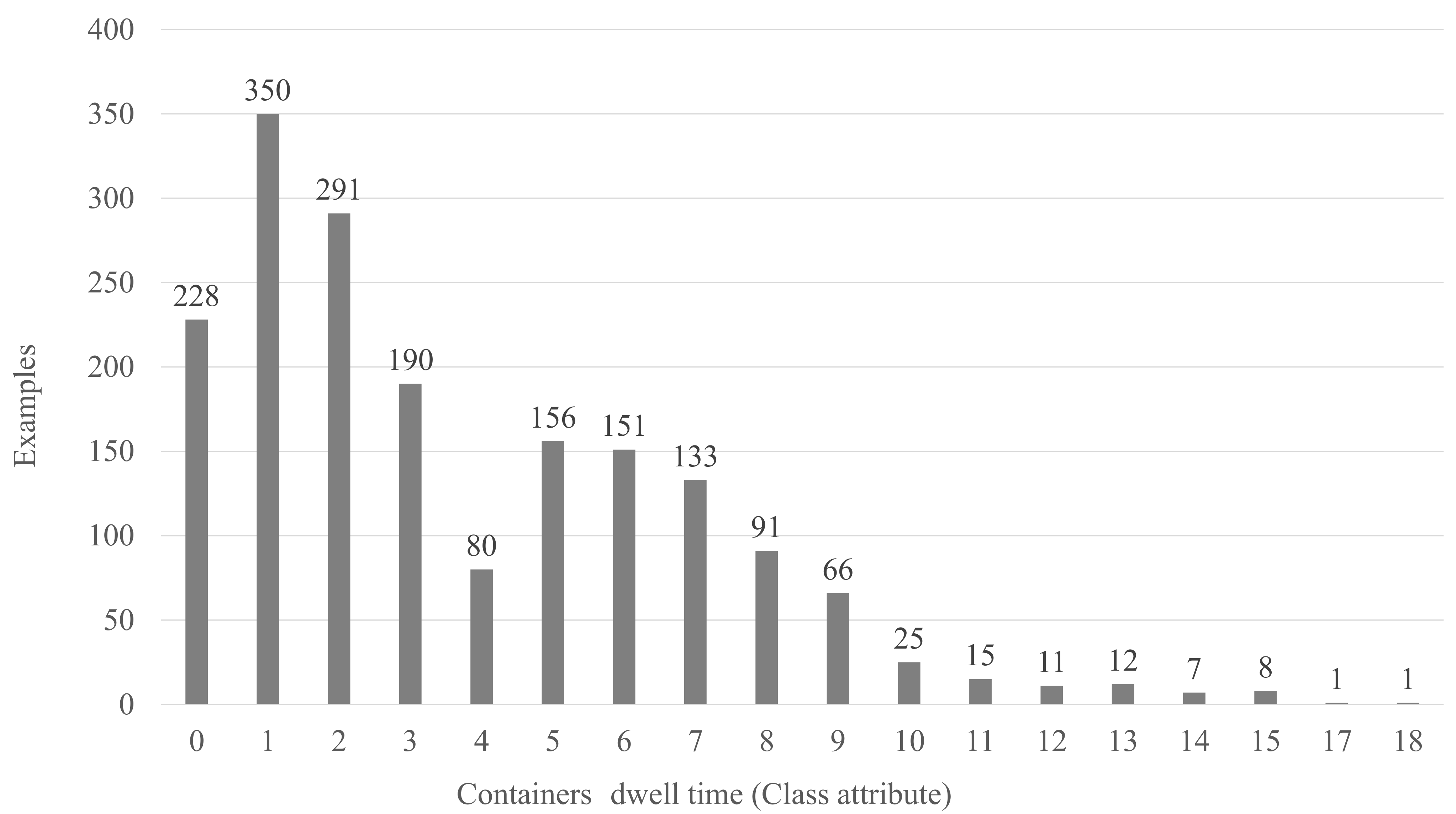 Applsci 11 09380 g002