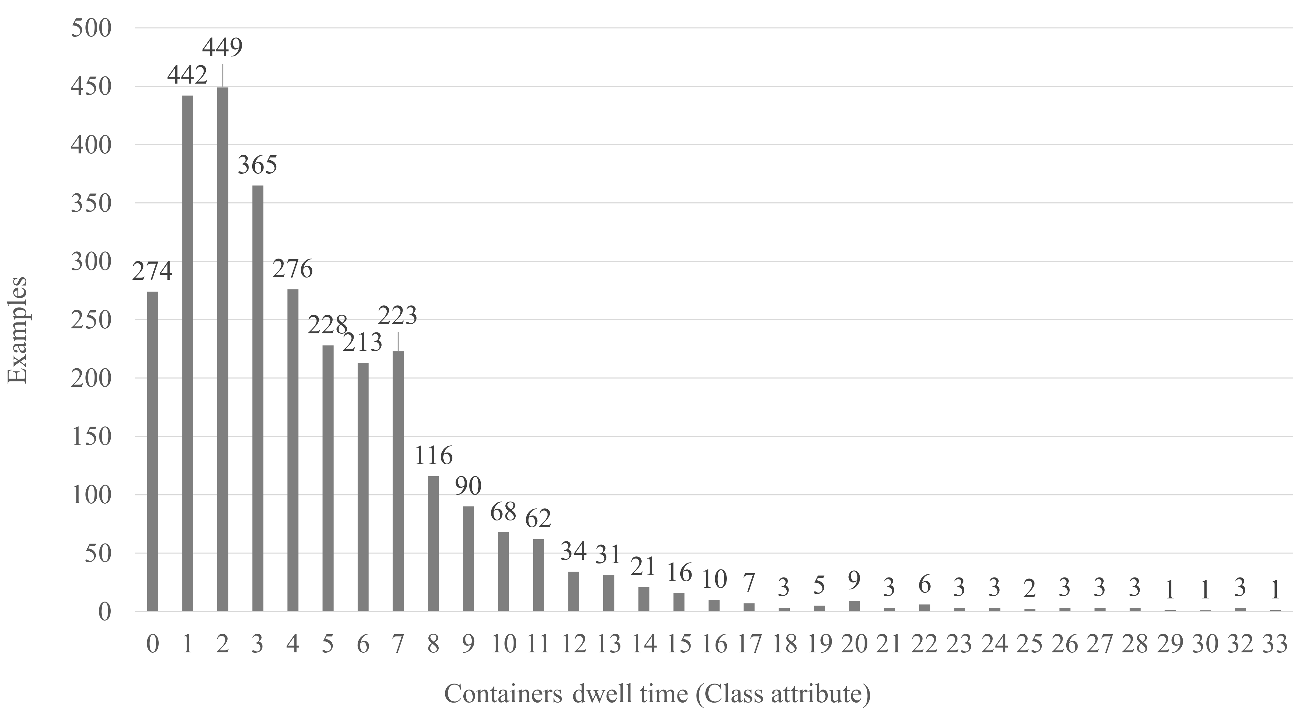 Applsci 11 09380 g003