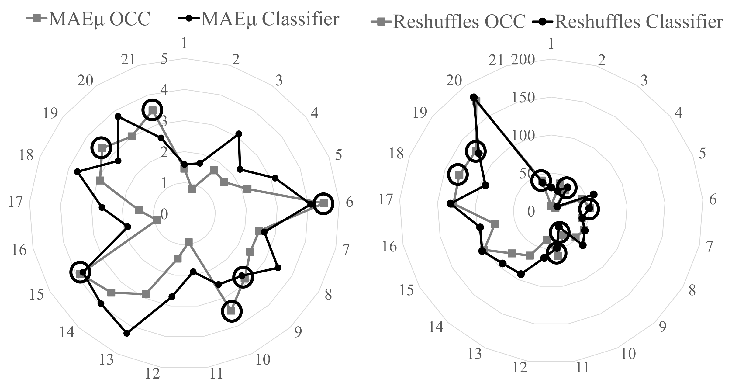 Applsci 11 09380 g005