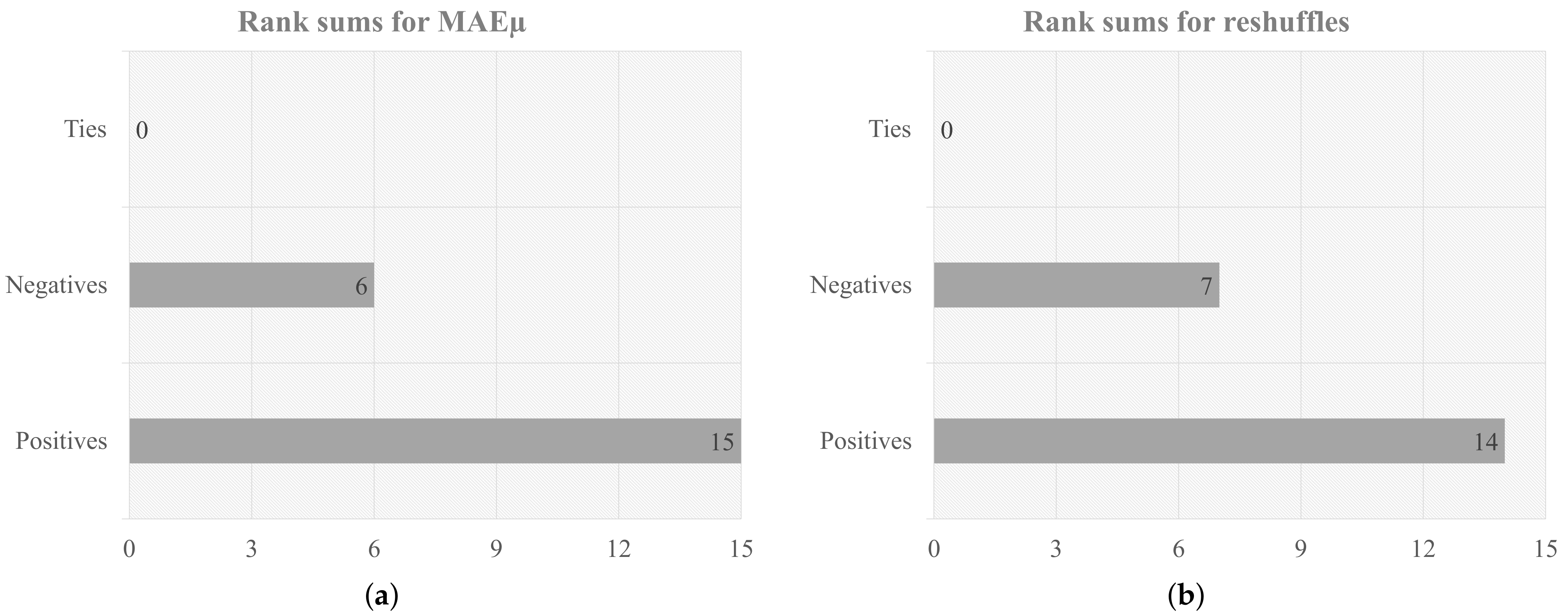 Applsci 11 09380 g007