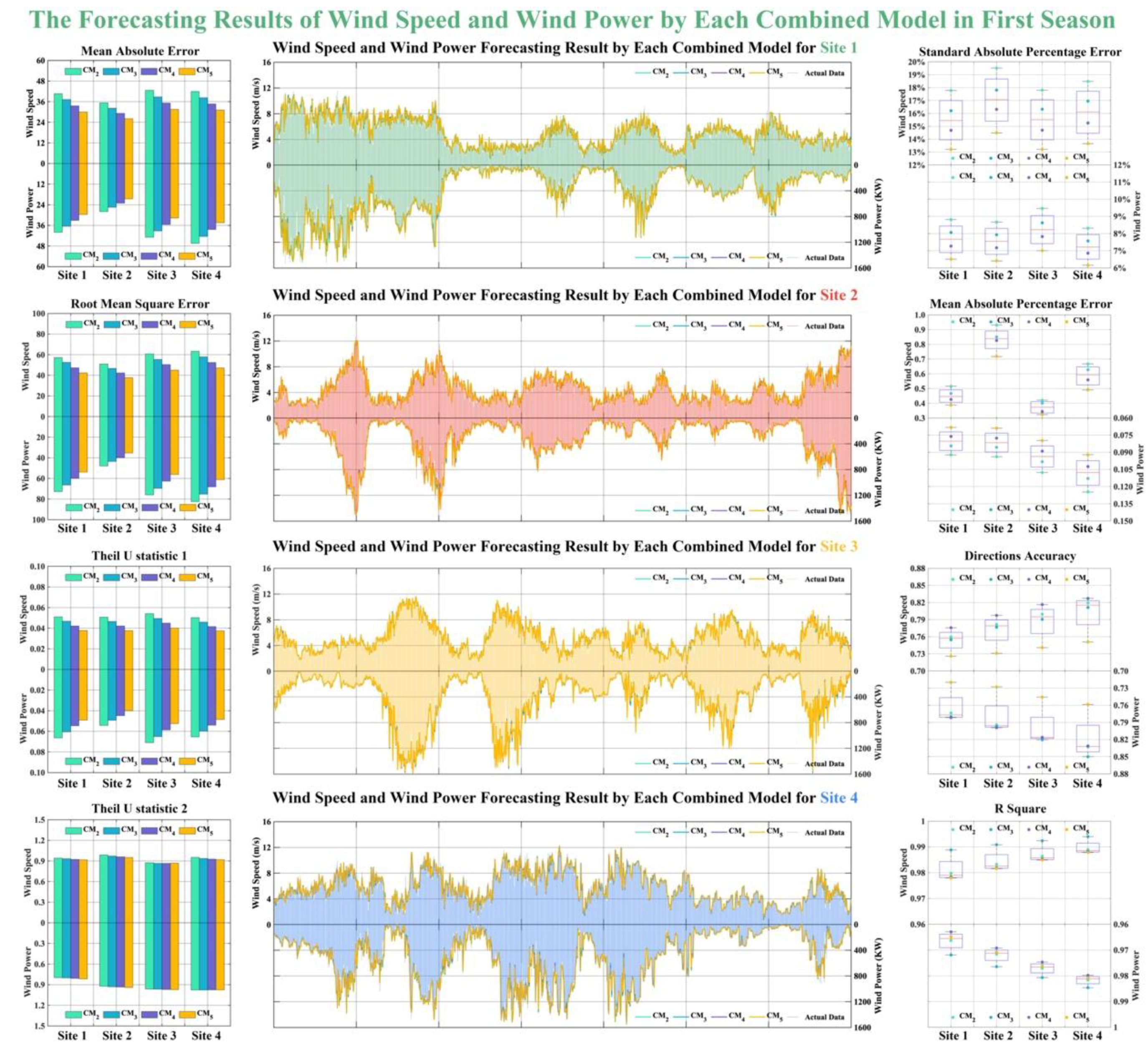 Applsci 11 09383 g002