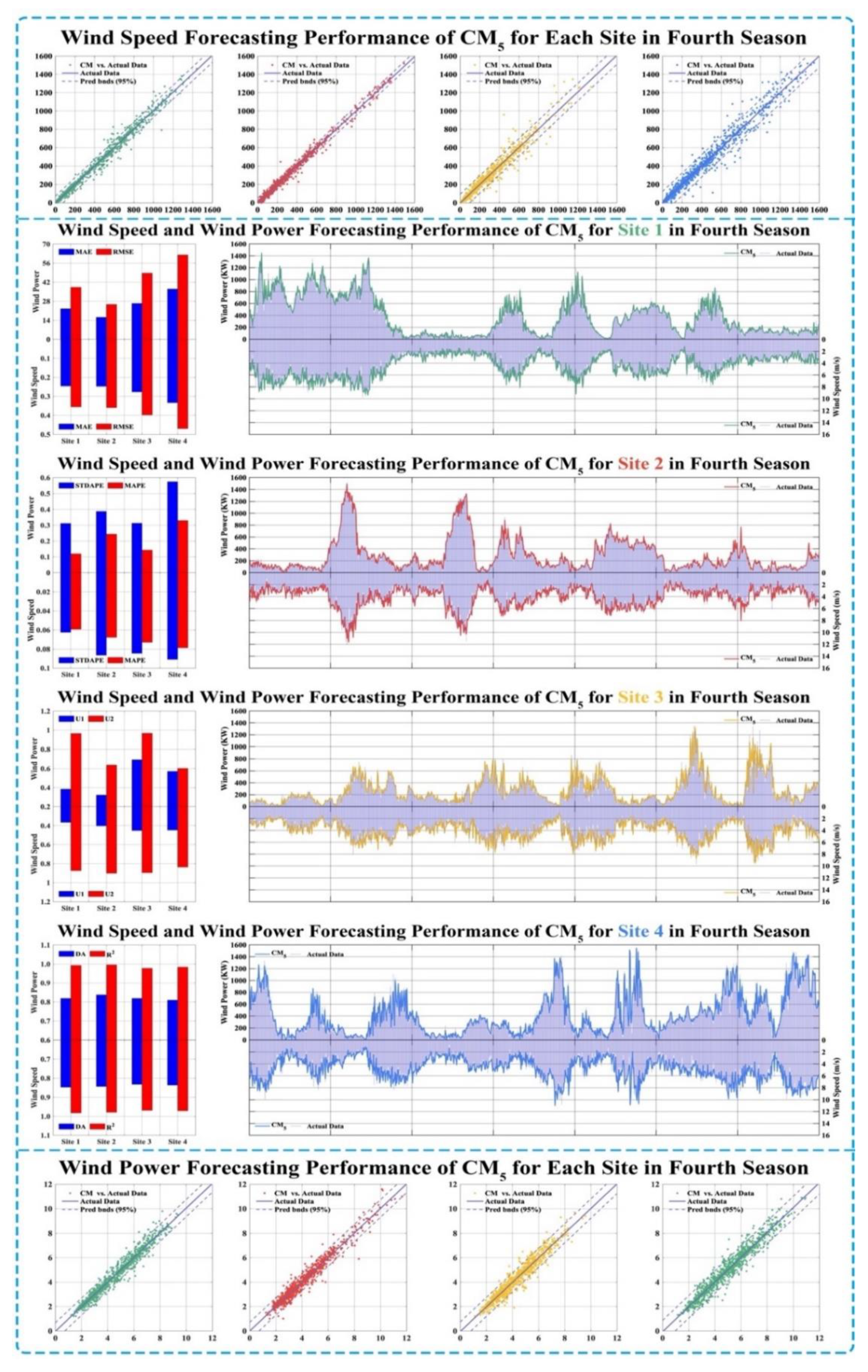 Applsci 11 09383 g005