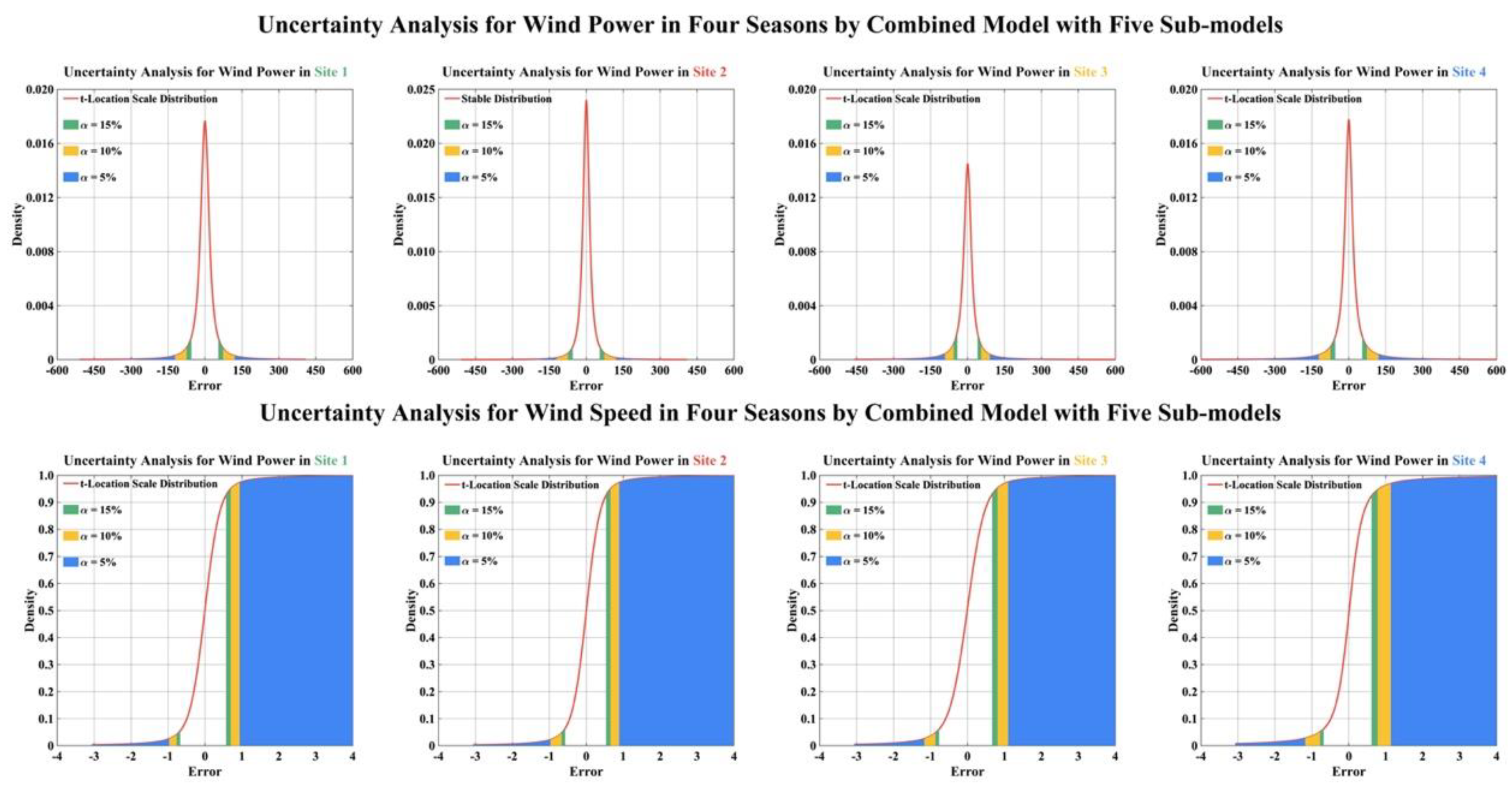 Applsci 11 09383 g006