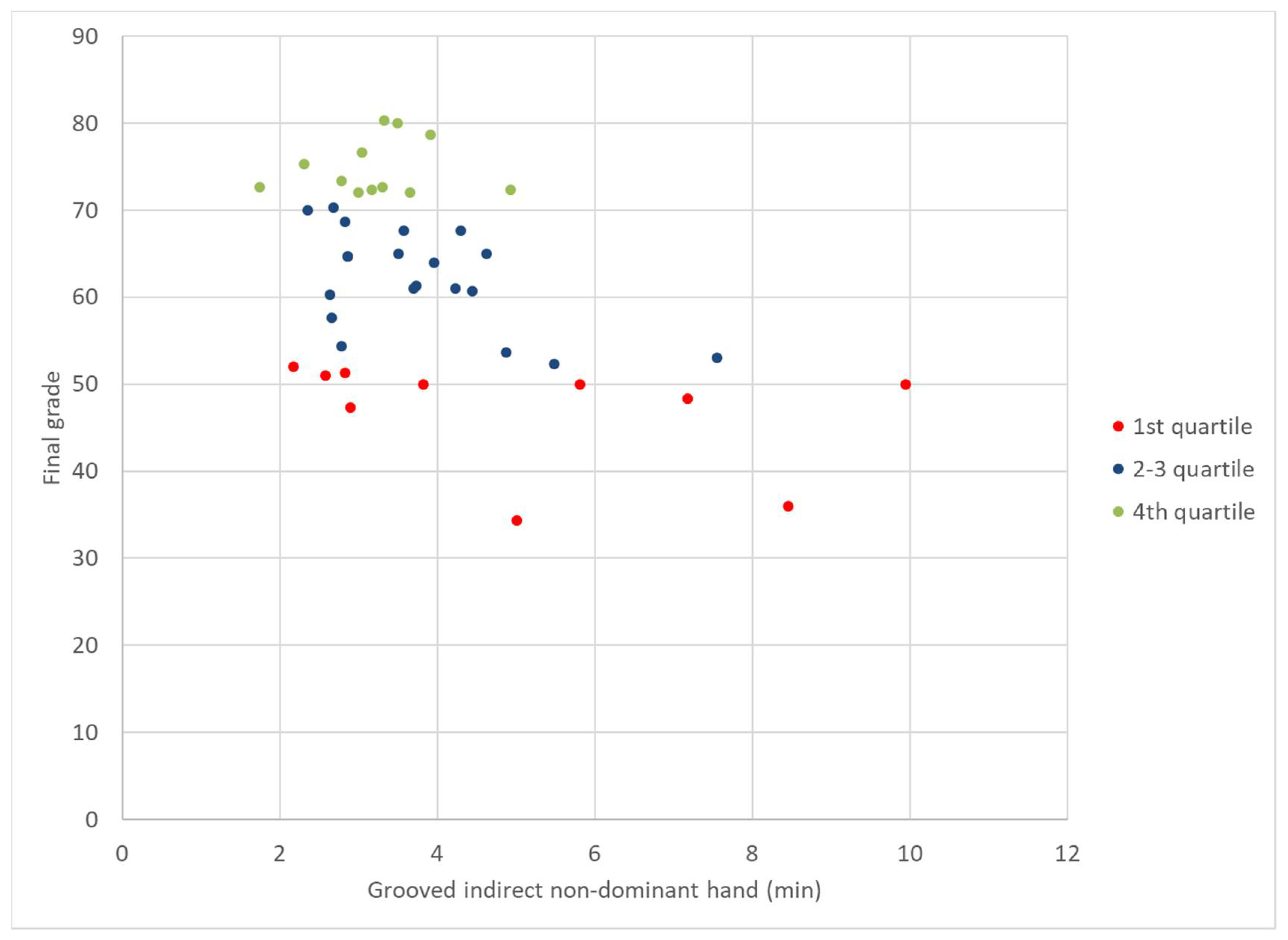 Applsci 11 09387 g003