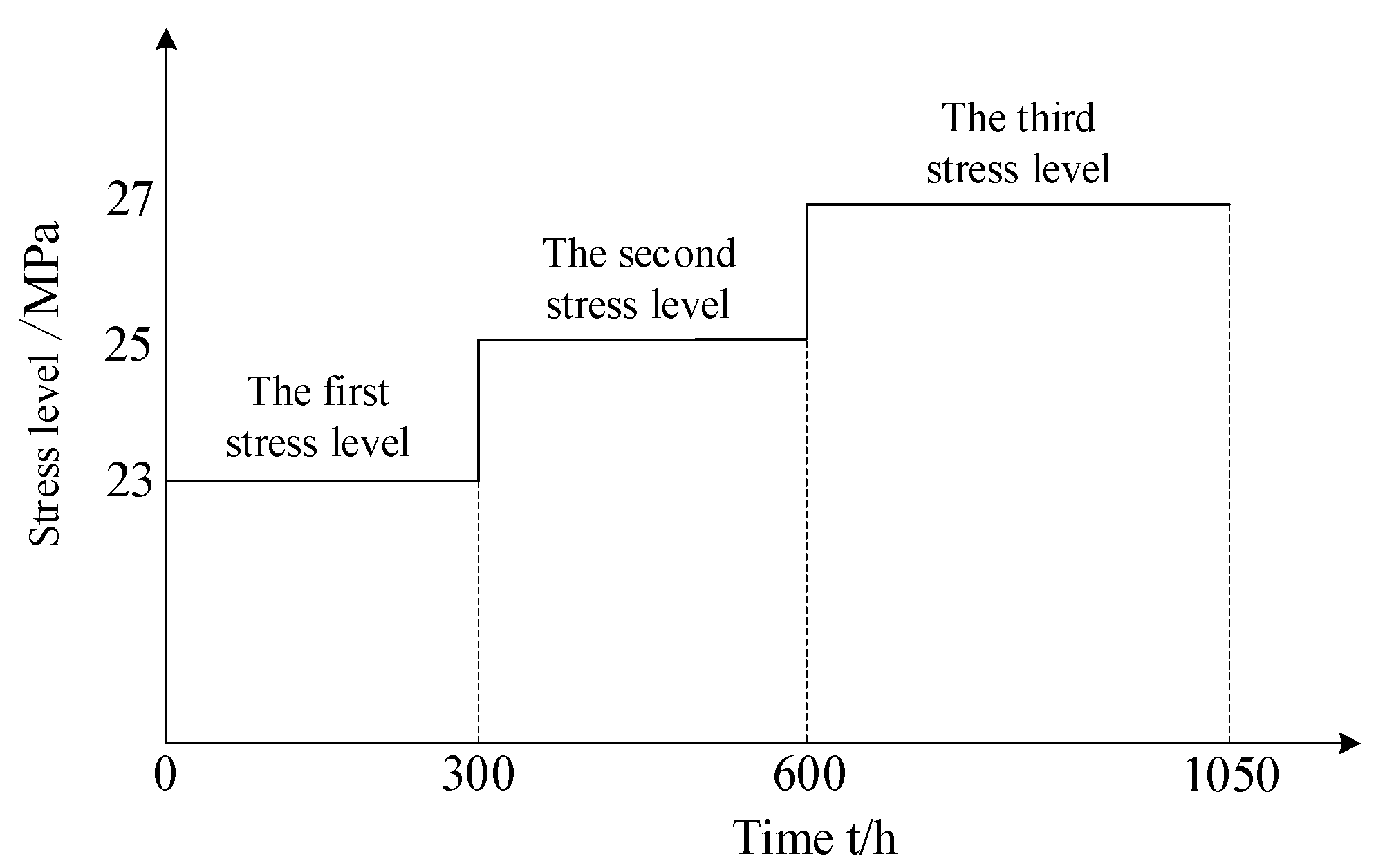Applsci 11 09389 g005