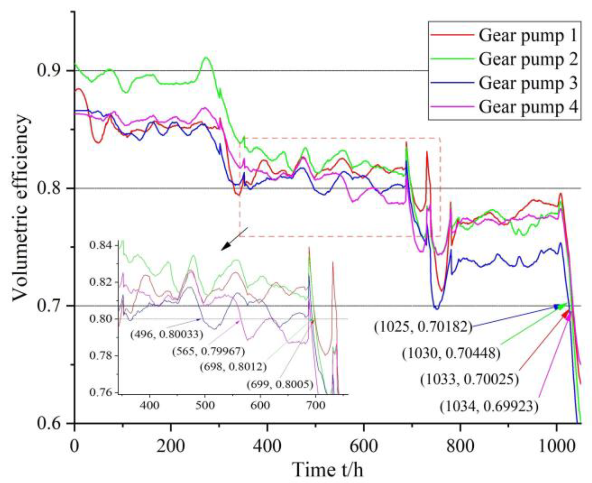 Applsci 11 09389 g006
