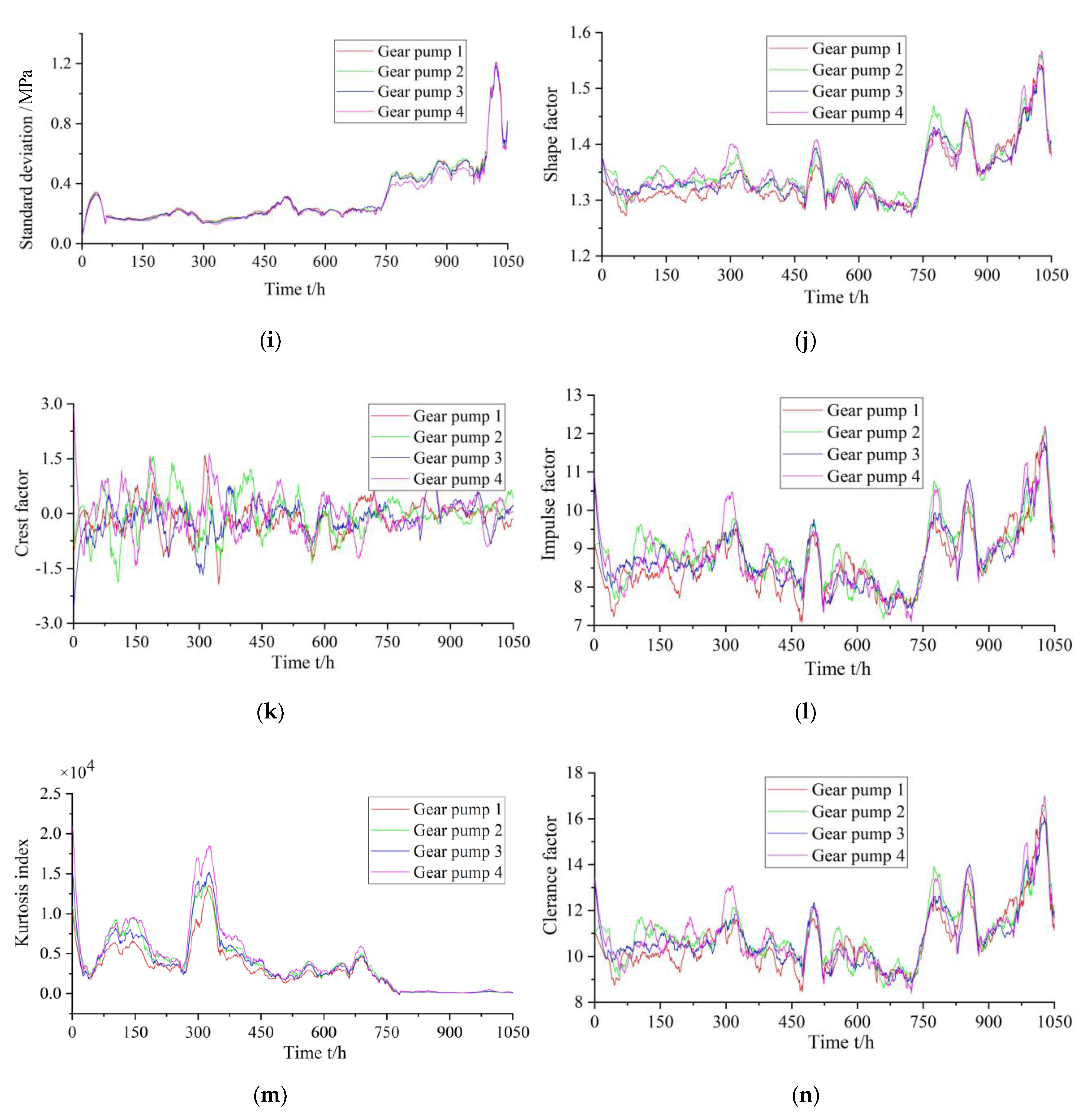 Applsci 11 09389 g008b