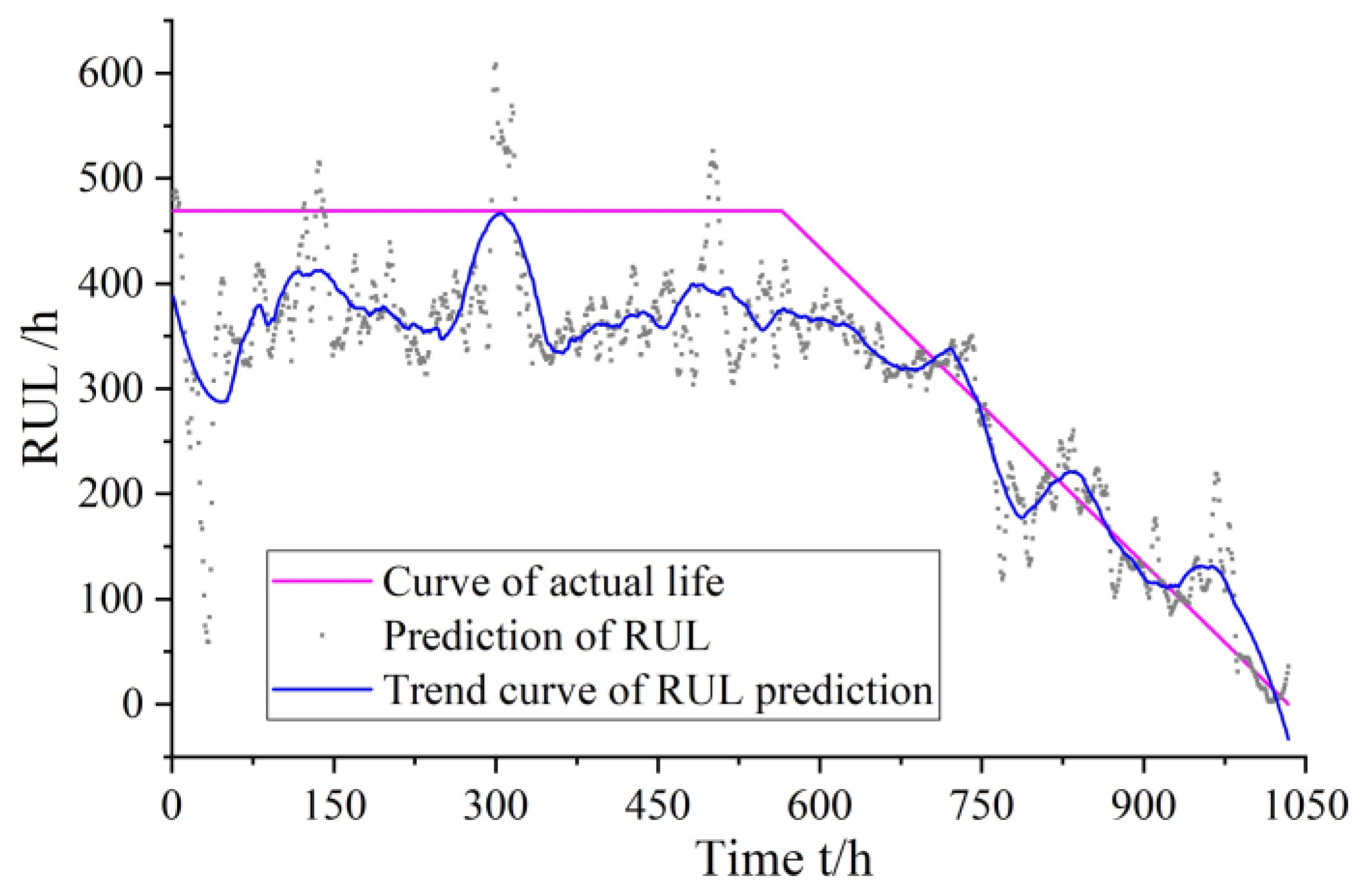Applsci 11 09389 g011