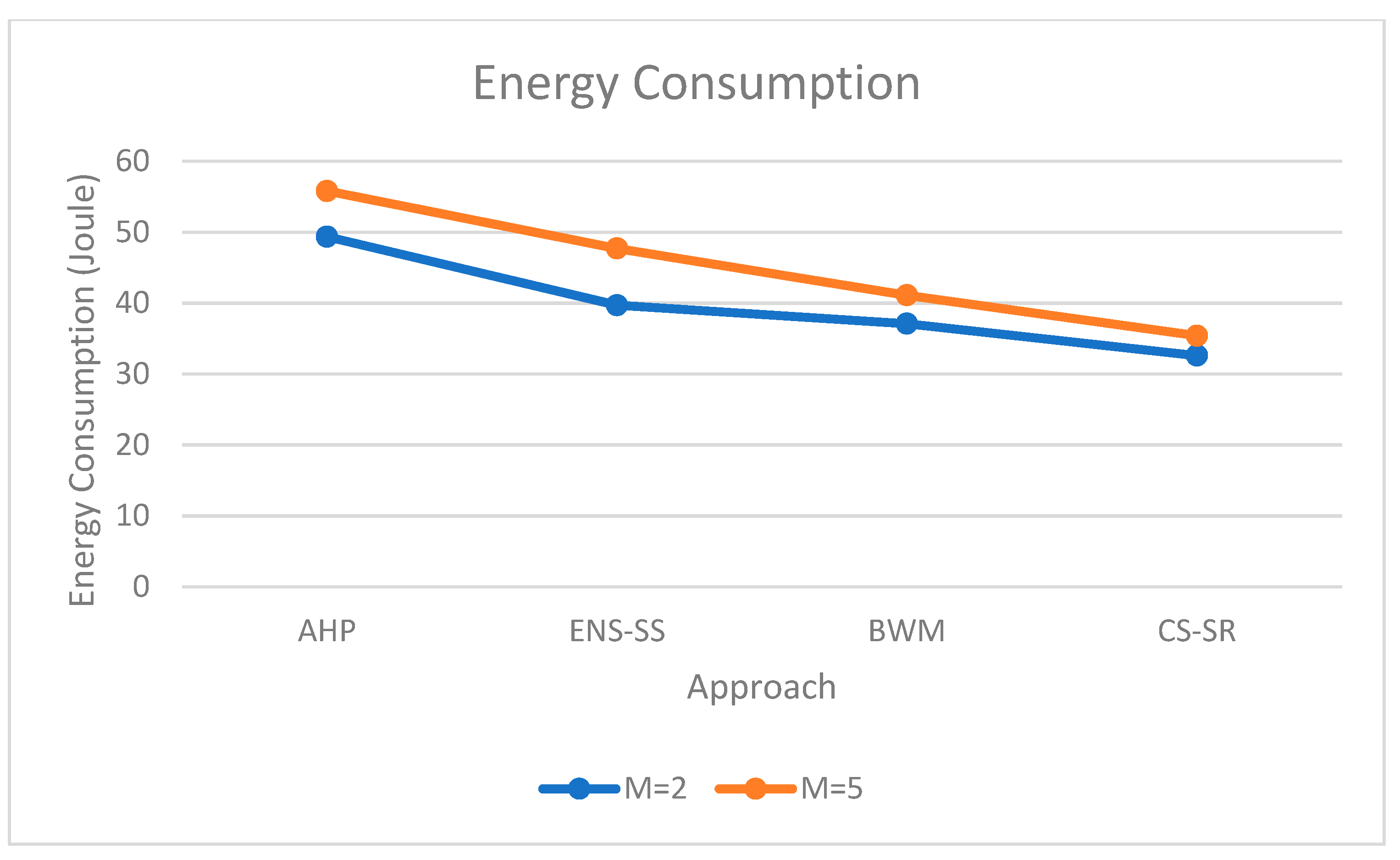 Applsci 11 09394 g004