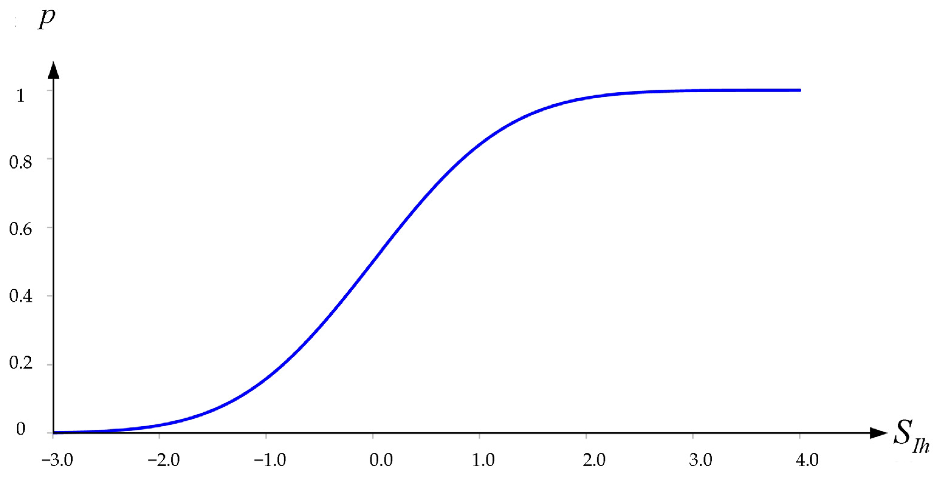 Applsci 11 09395 g001