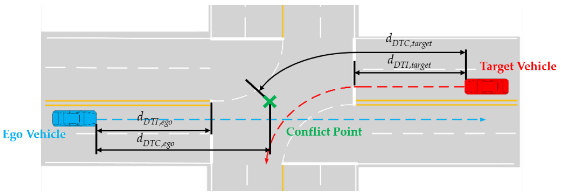 Applsci 11 09397 g003