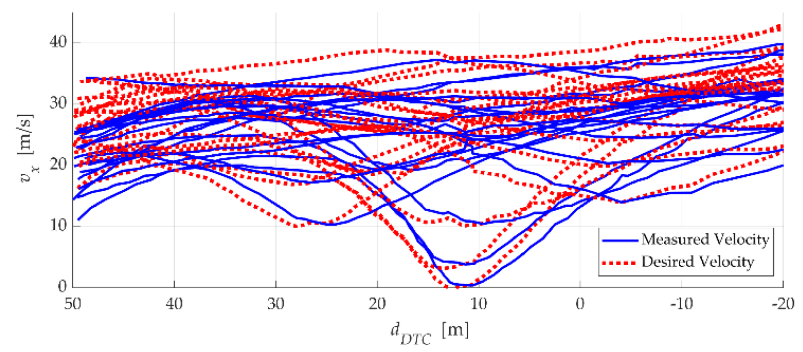 Applsci 11 09397 g005