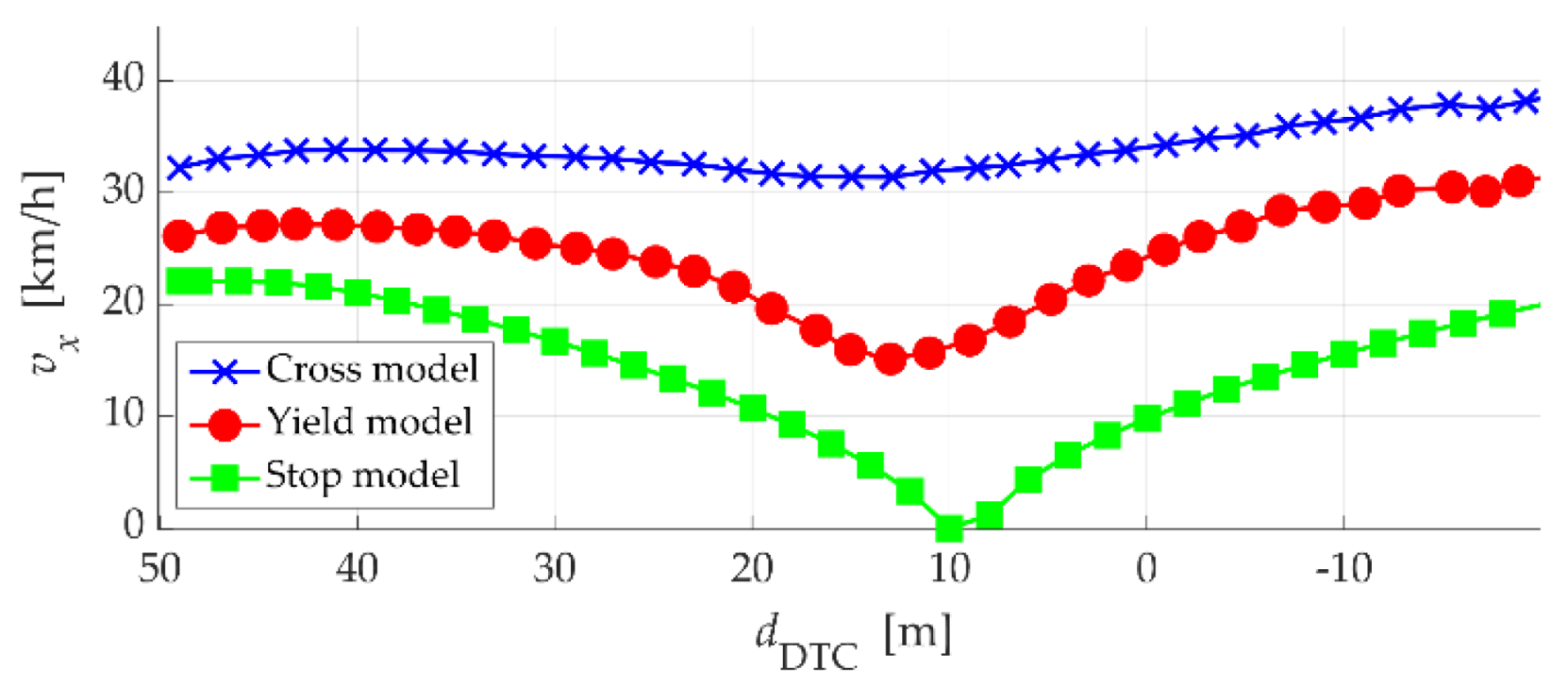Applsci 11 09397 g006