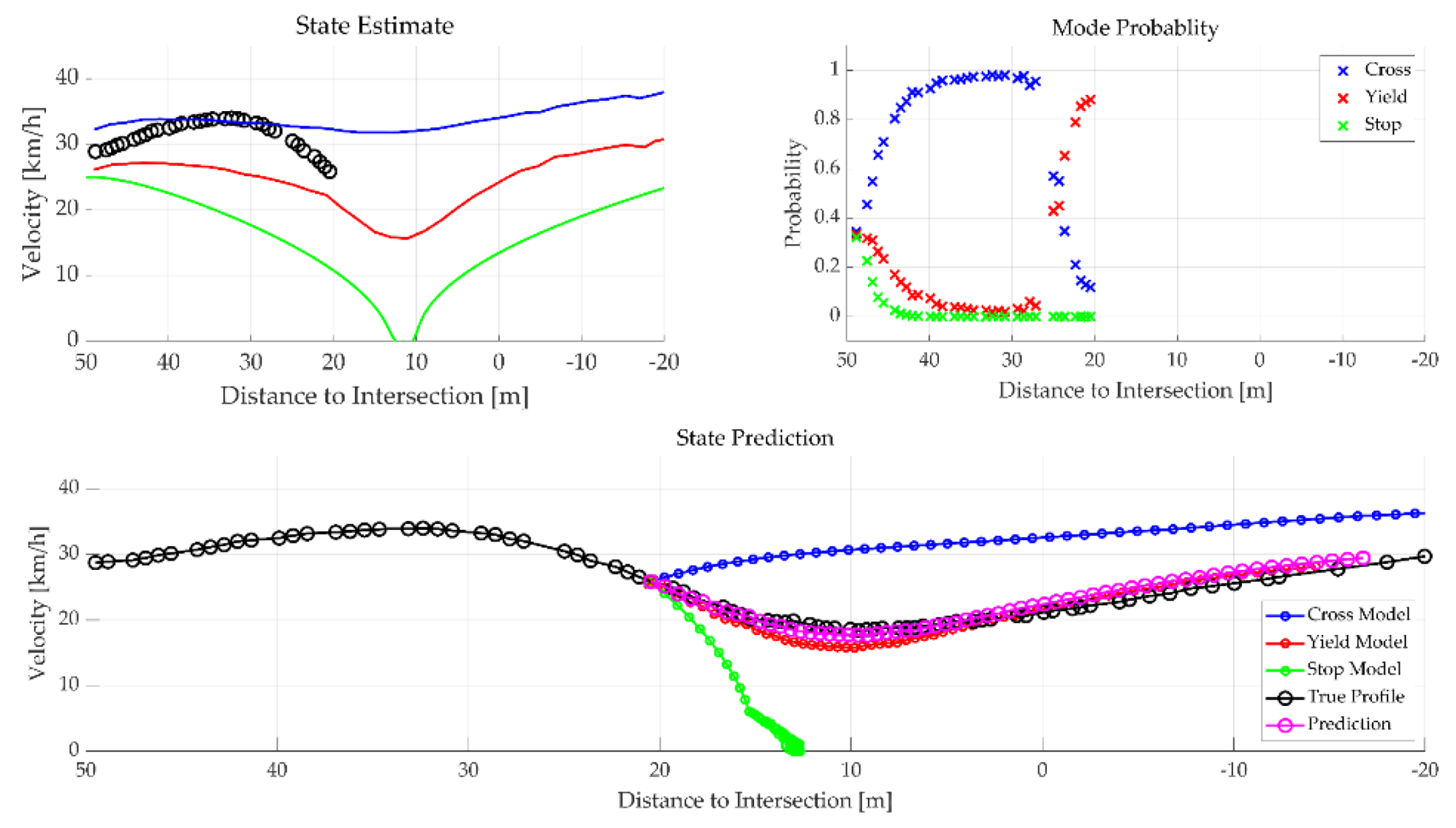 Applsci 11 09397 g007