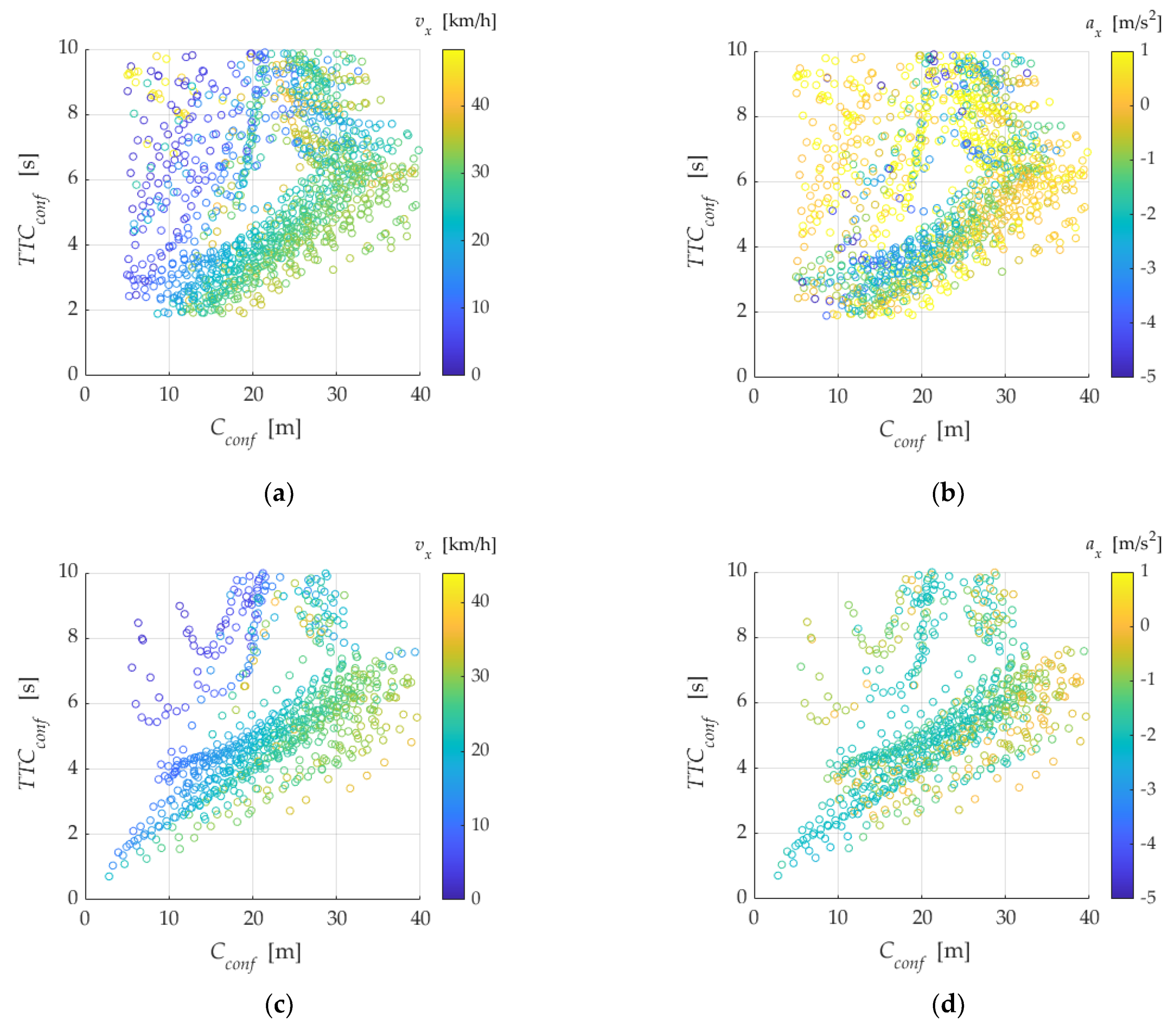 Applsci 11 09397 g015